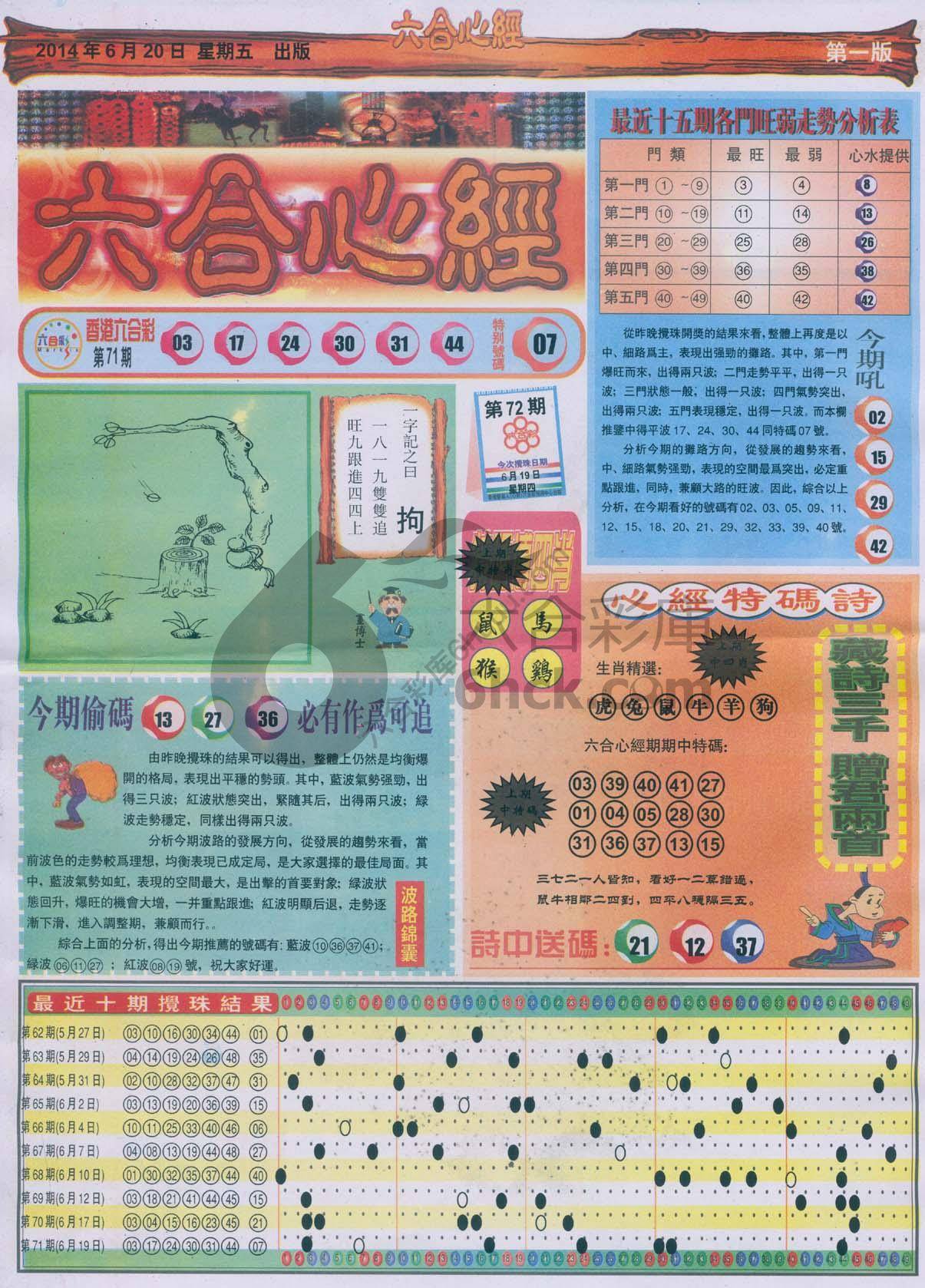 六合心经