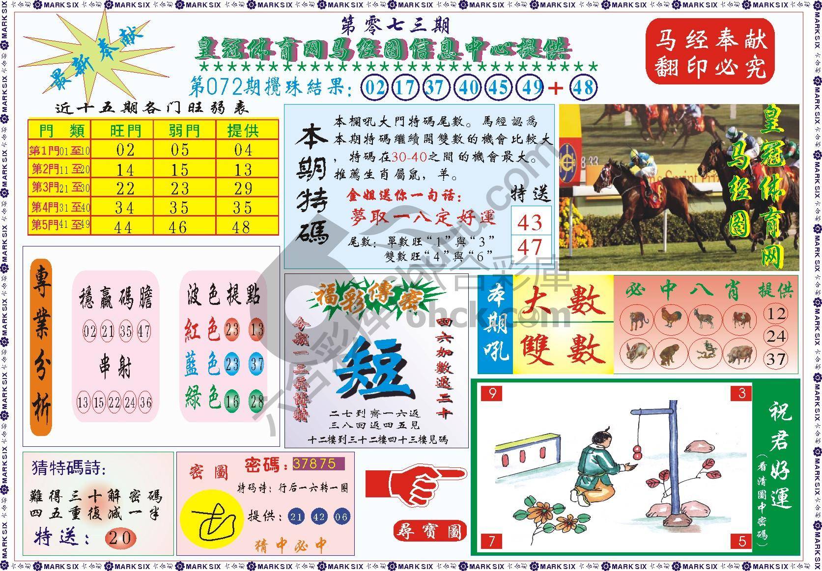 马经图记录