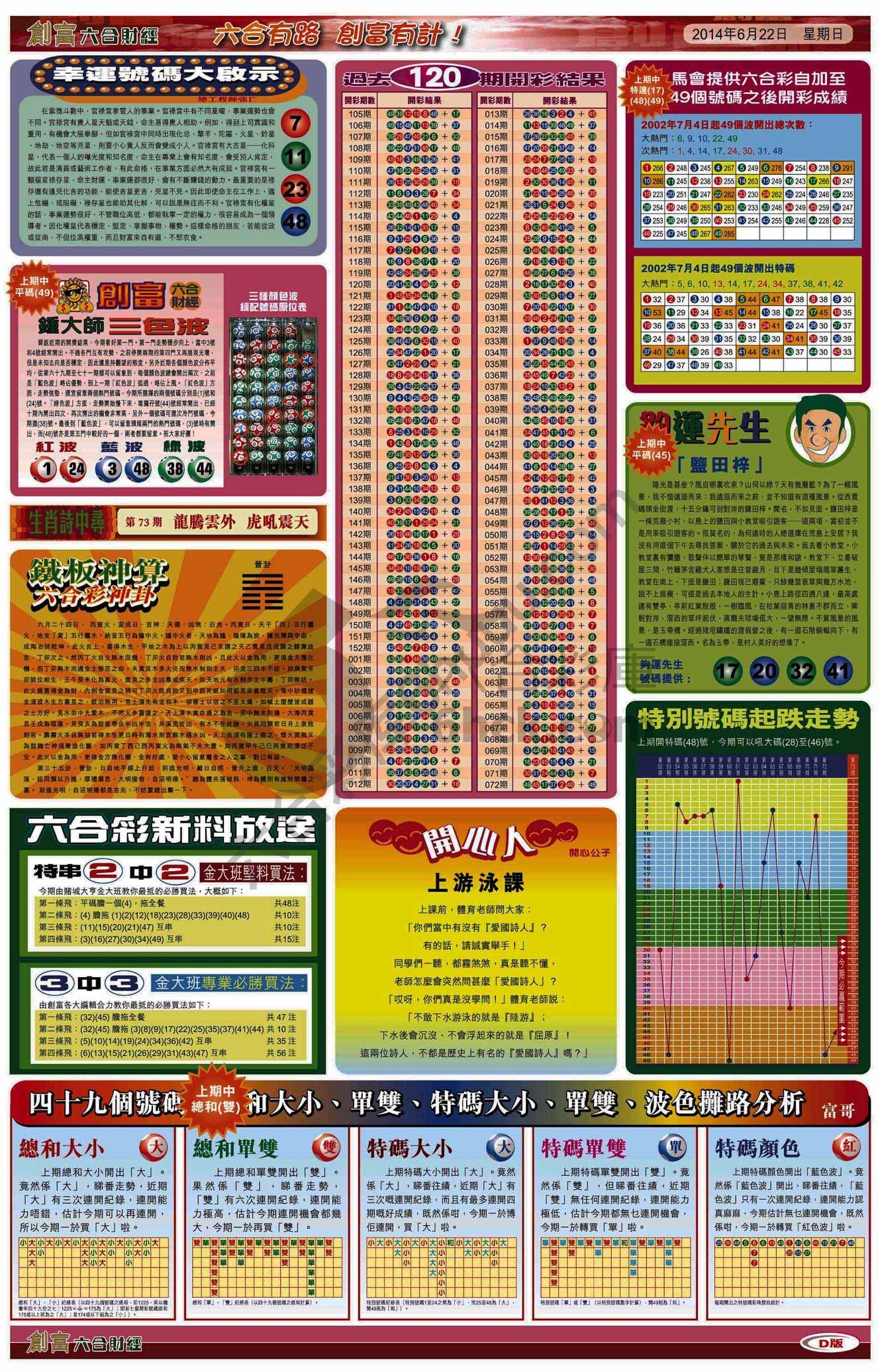 创富