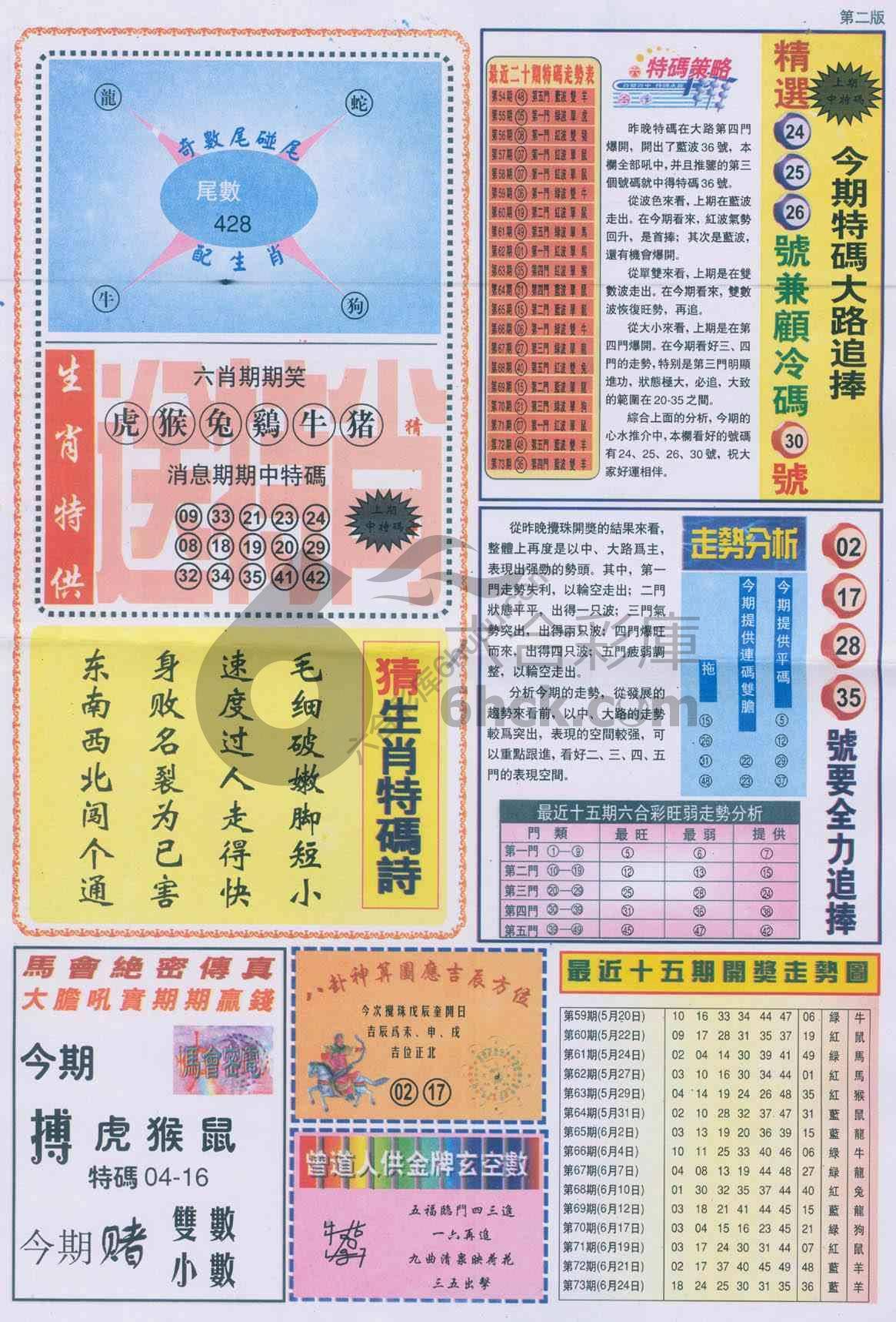 曾道人内幕消息