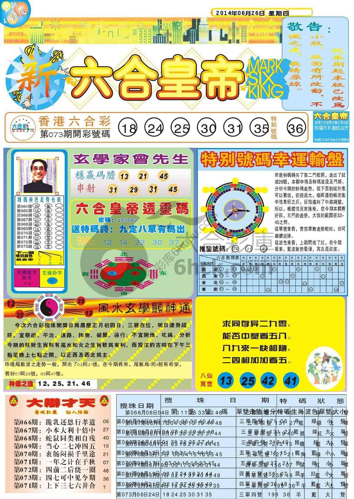 新六合皇帝