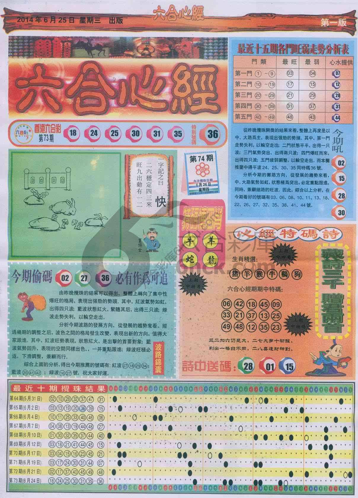 六合心经