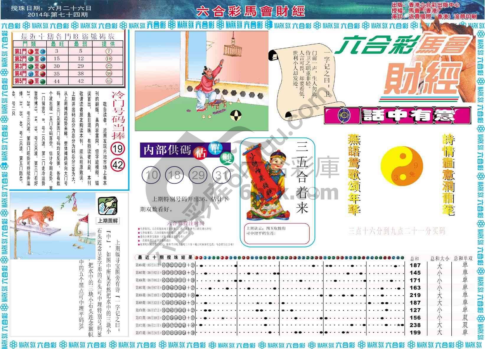 六合彩马会财经