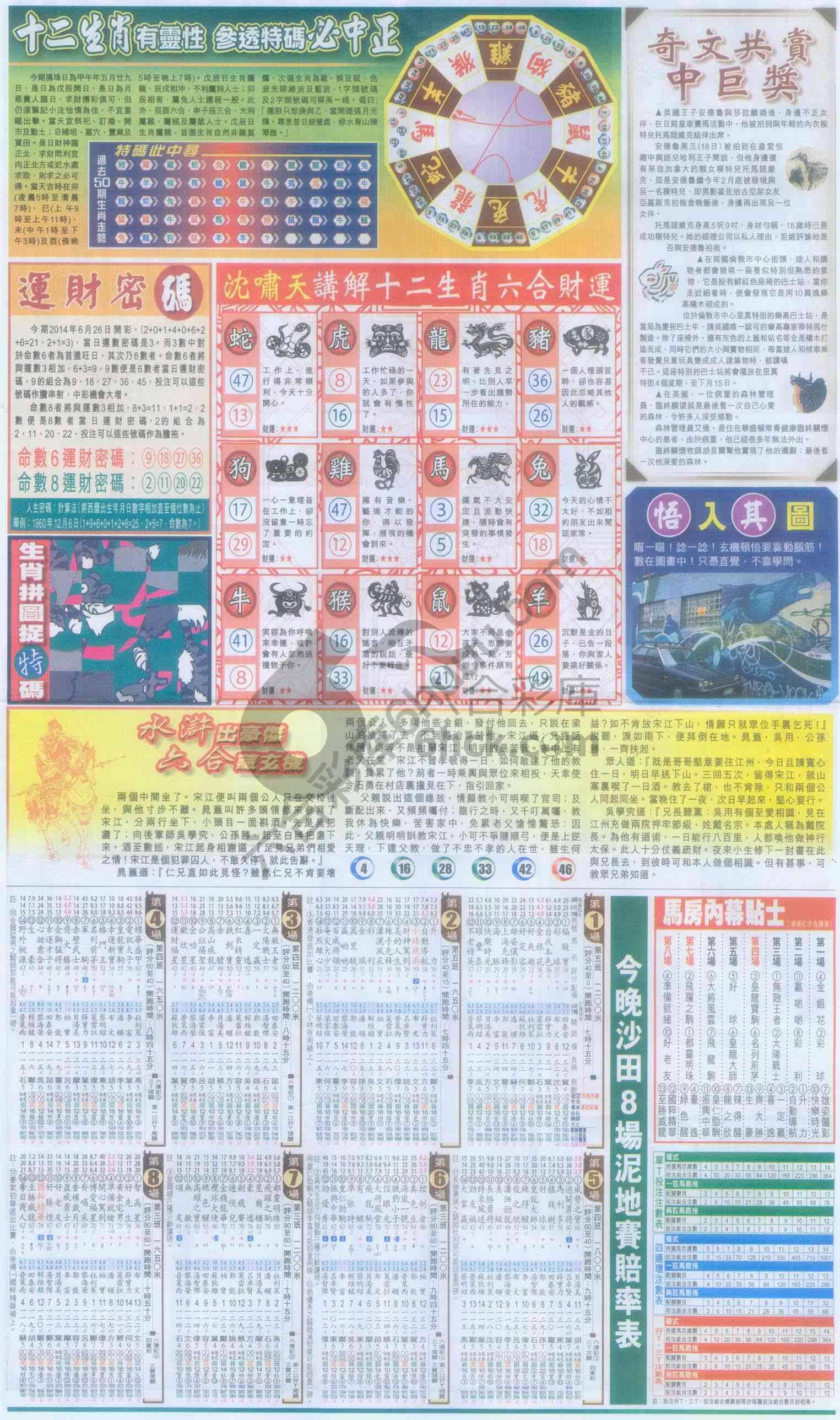 跑狗图
