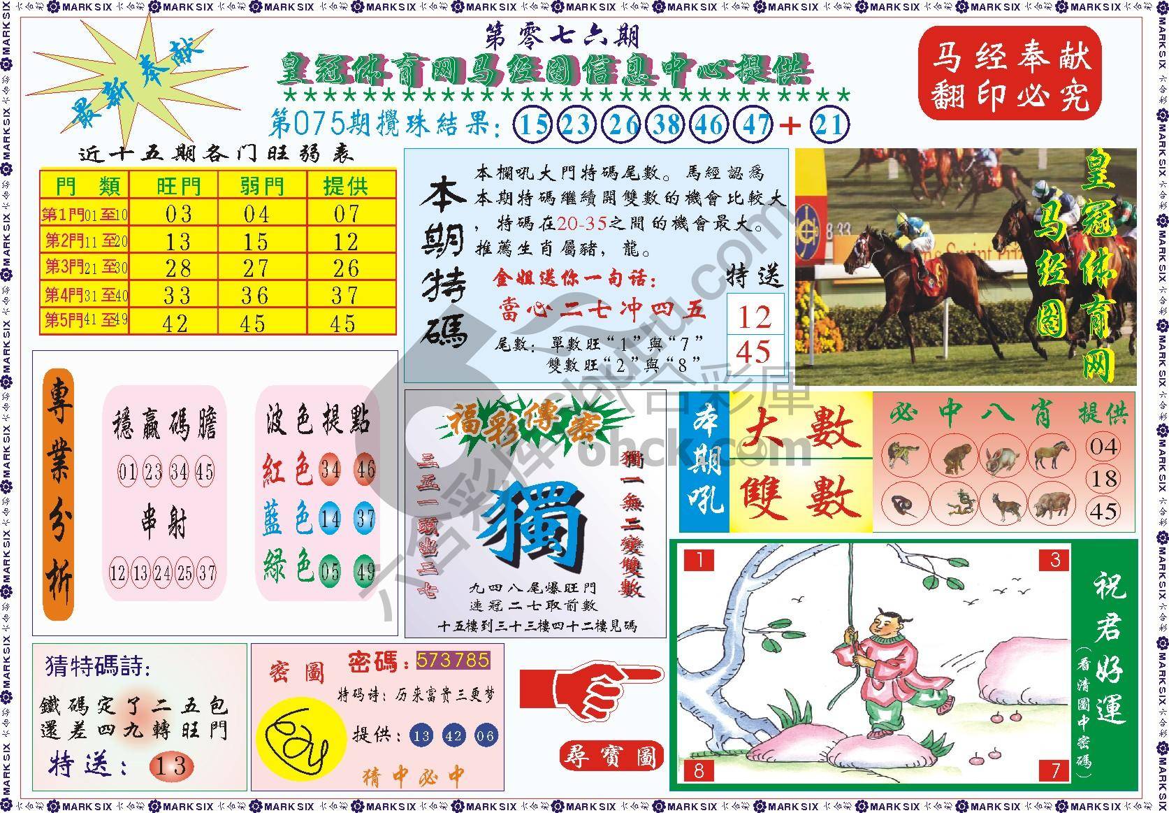 马经图记录