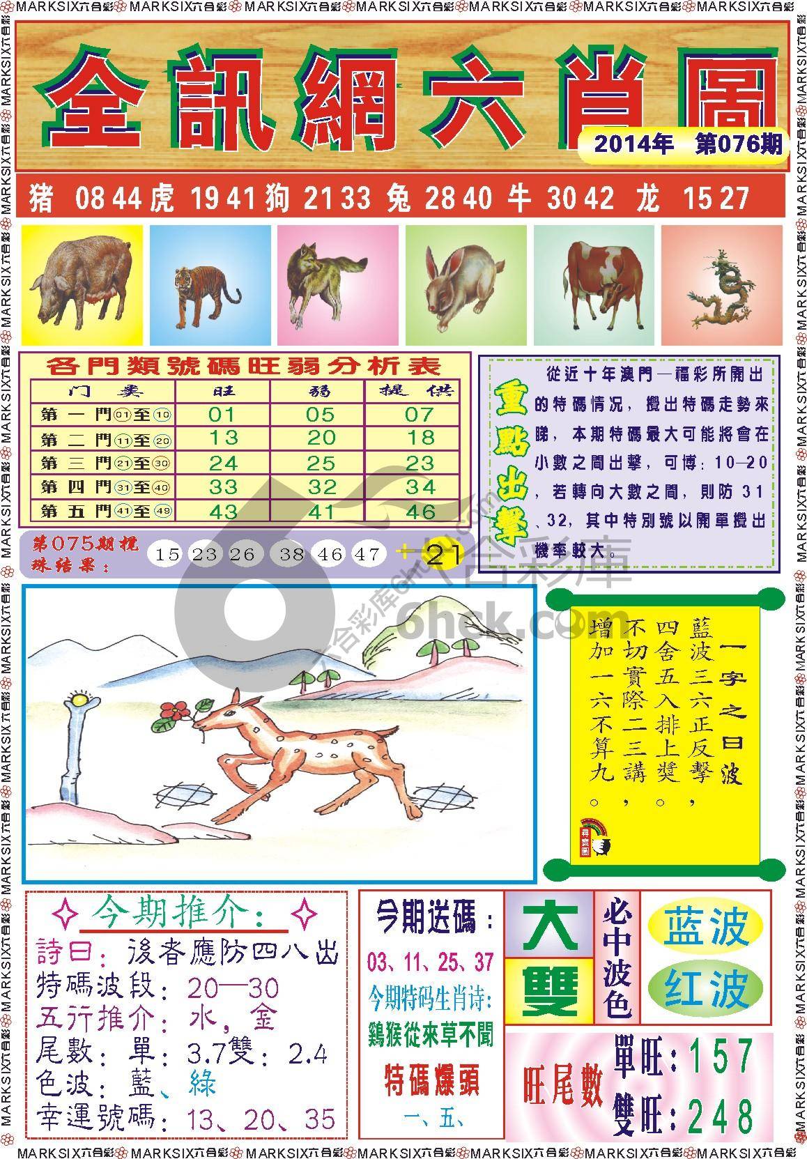 全讯网六肖图