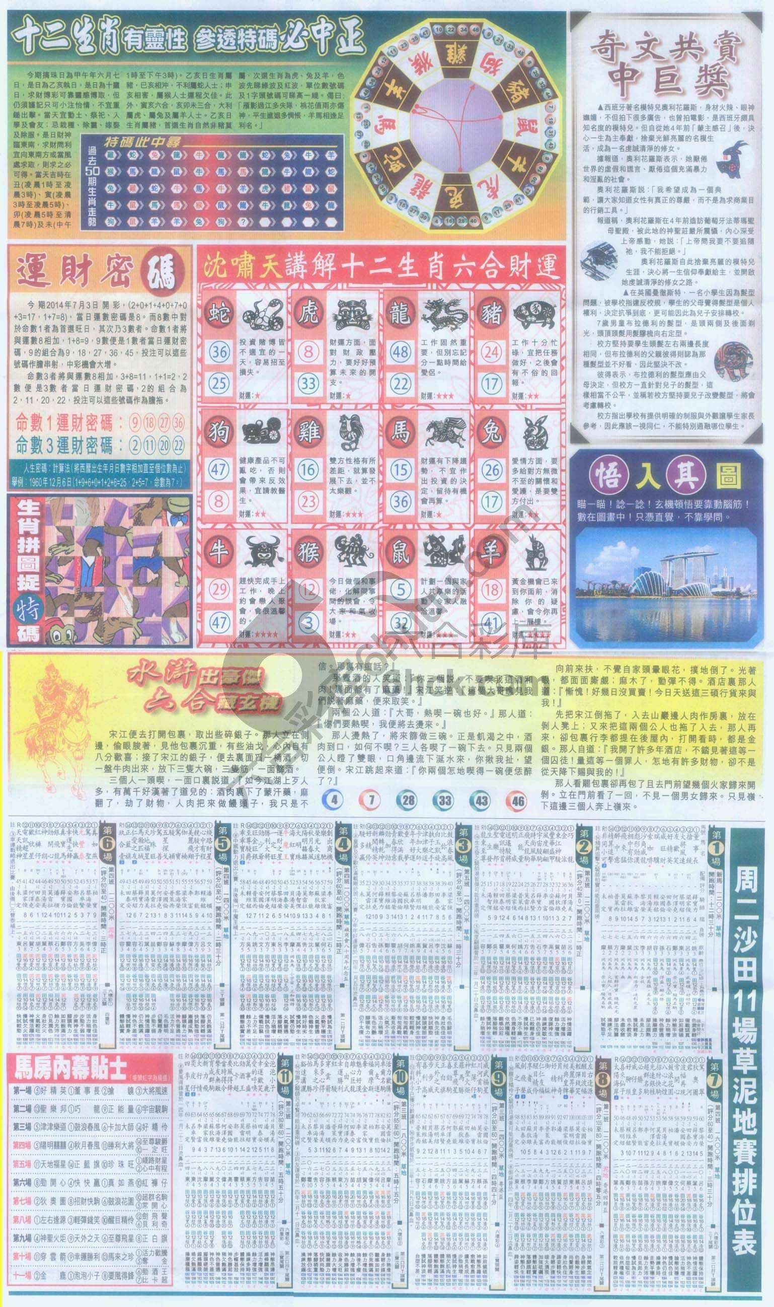 跑狗图