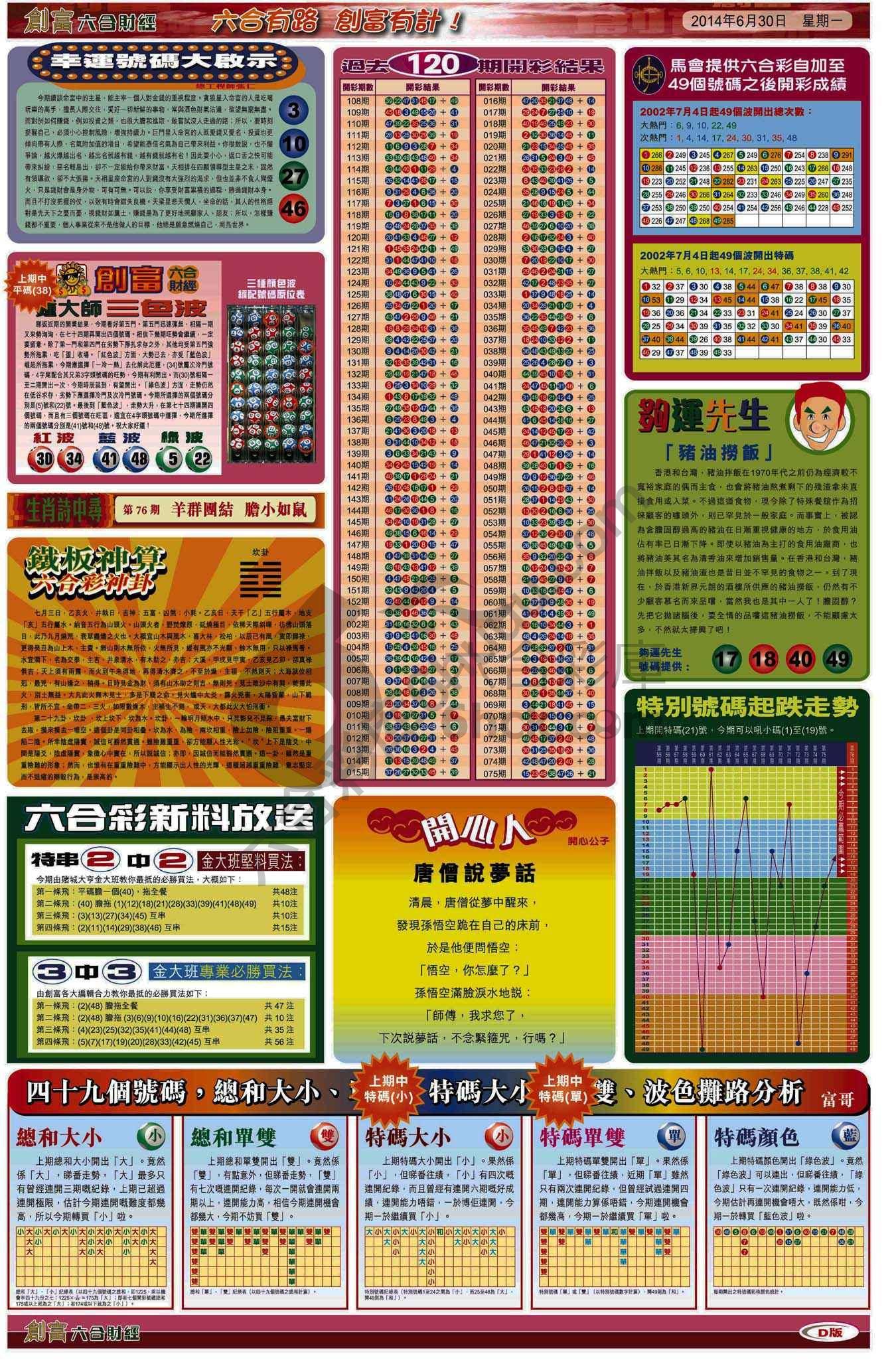 创富