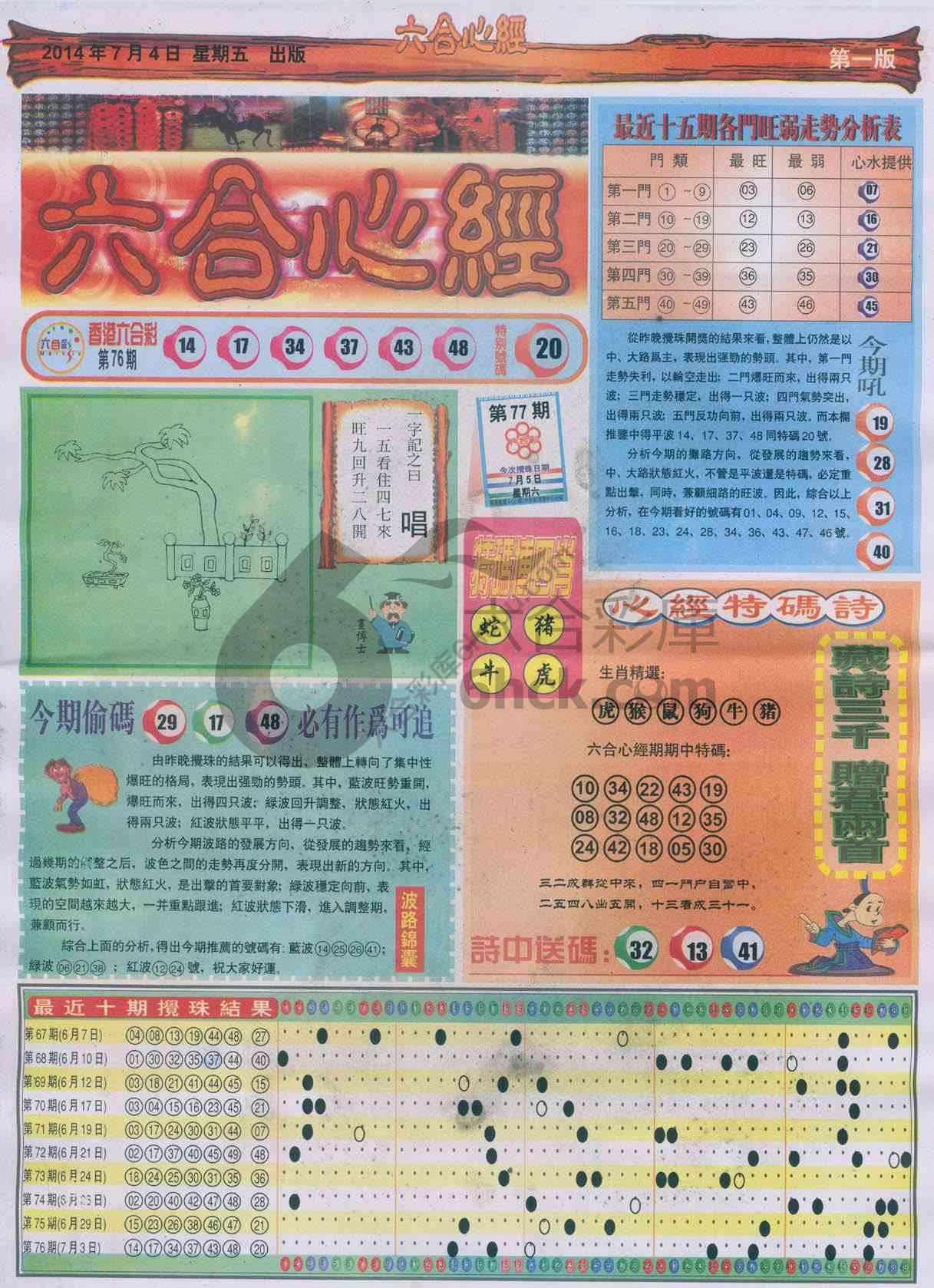六合心经
