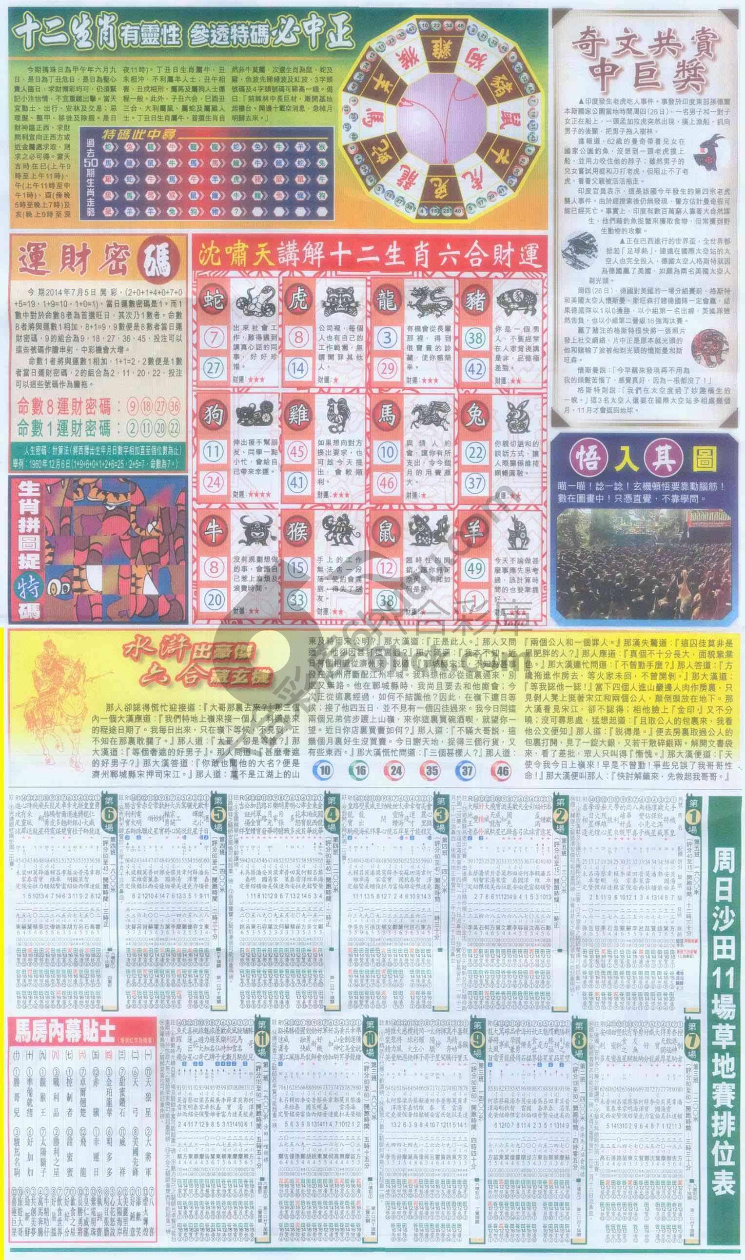 跑狗图