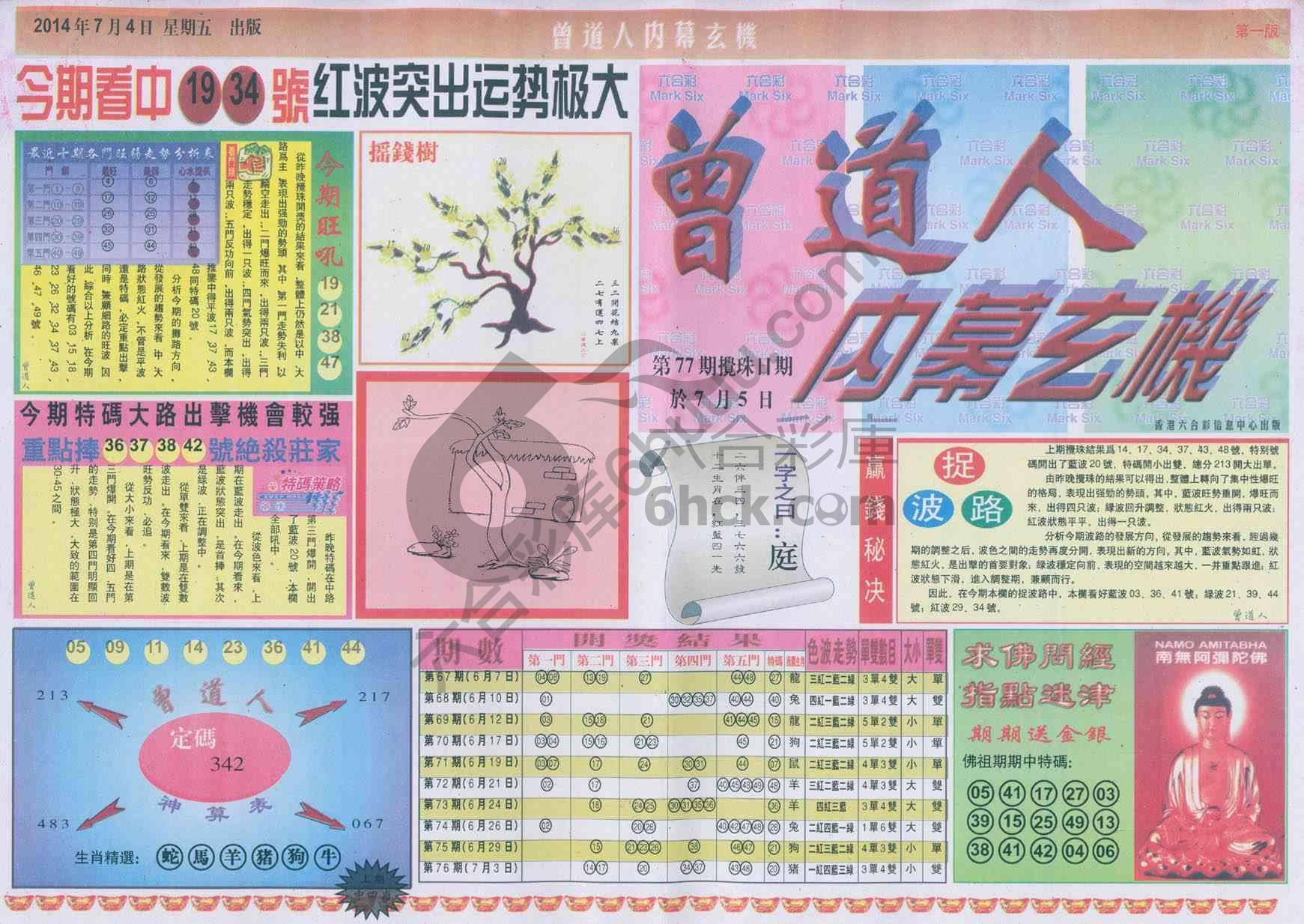 曾道人内幕玄机