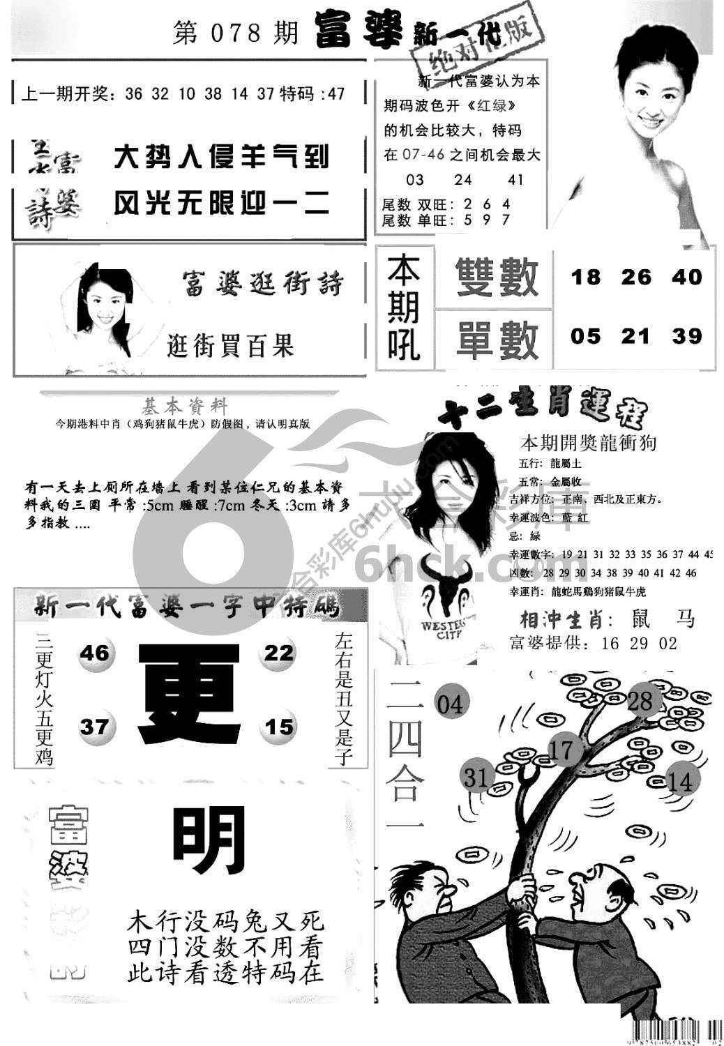 当天报