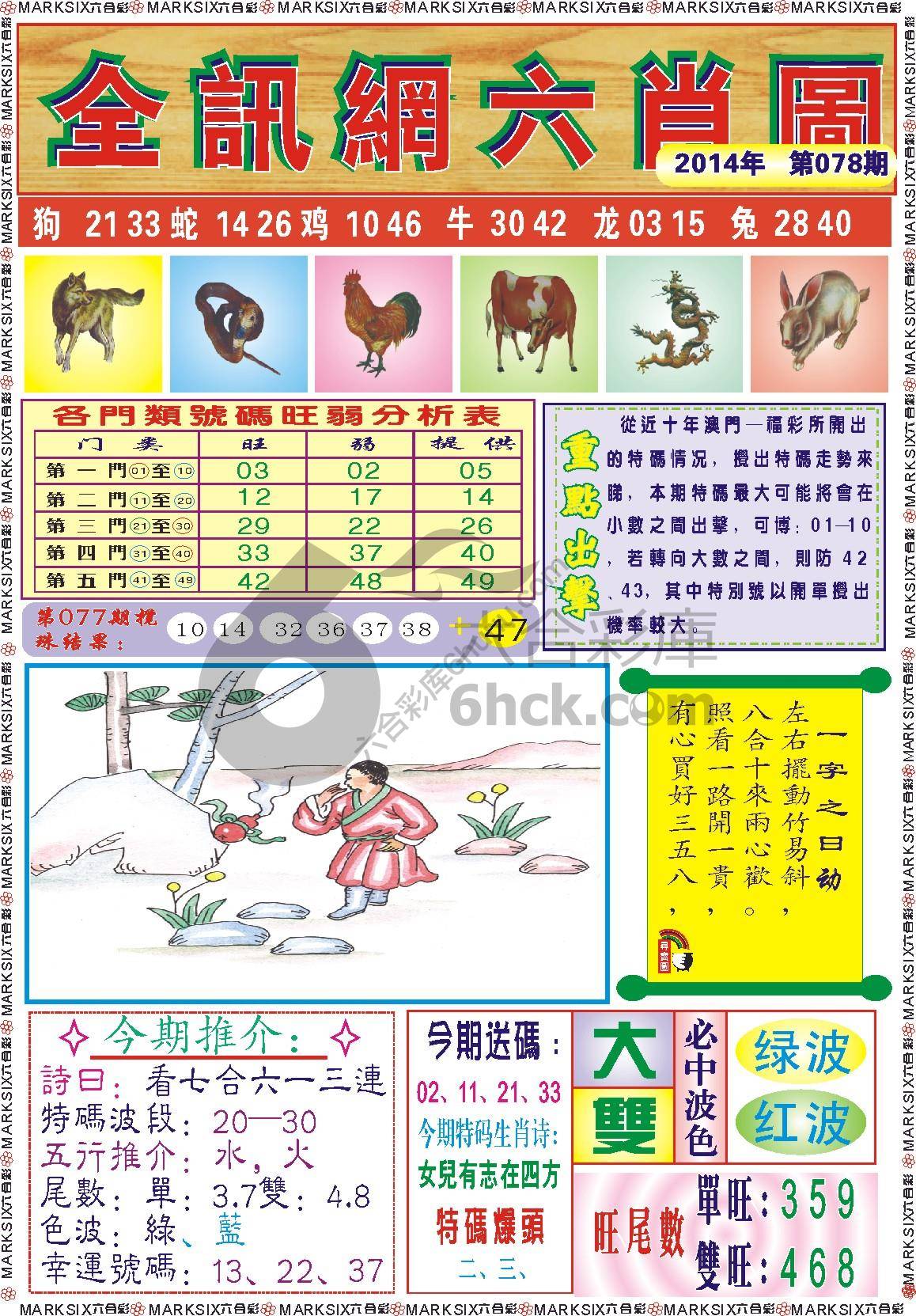 全讯网六肖图