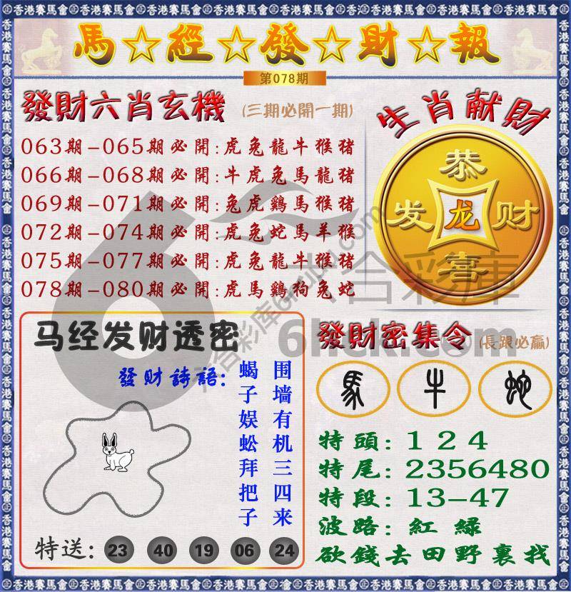 马经发财报