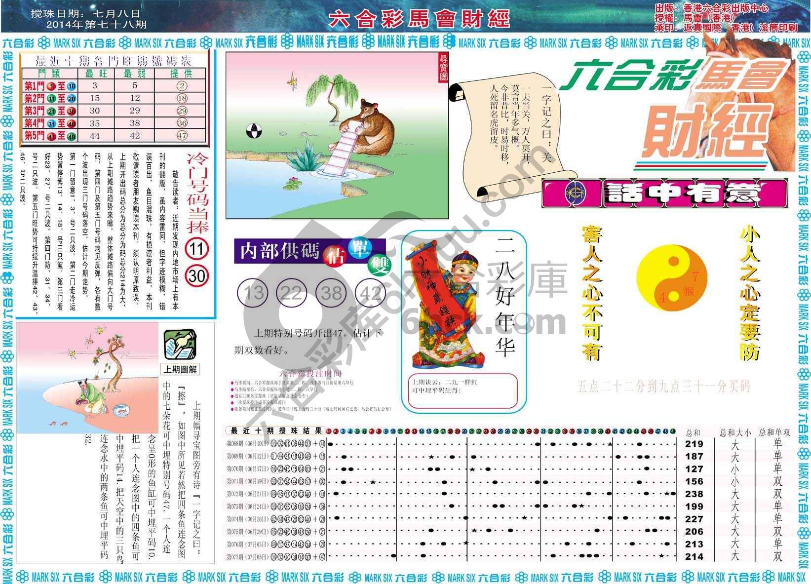 六合彩马会财经