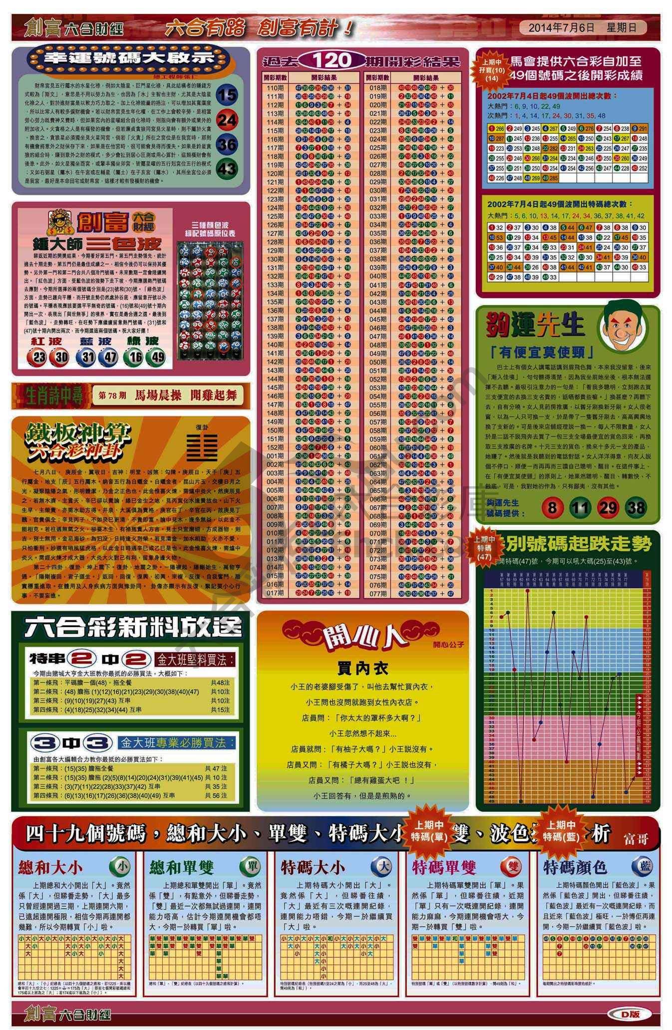创富