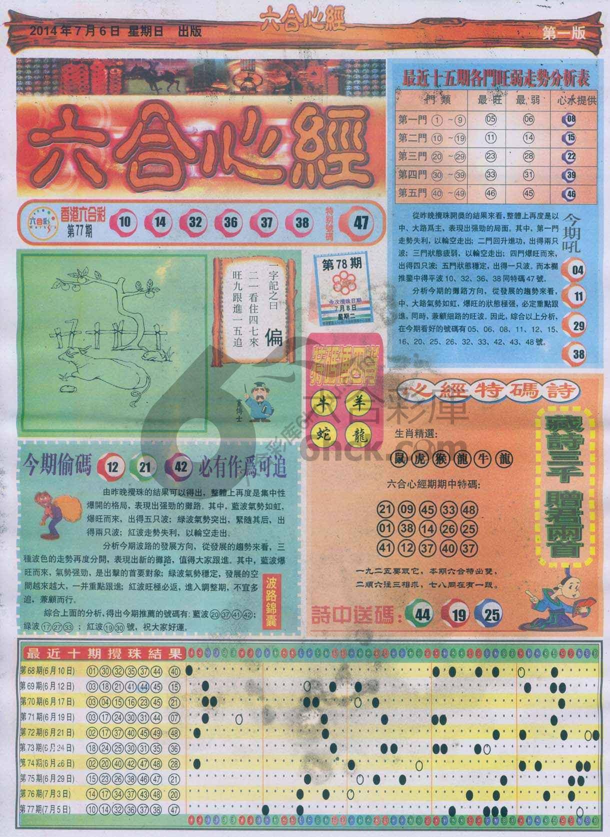 六合心经