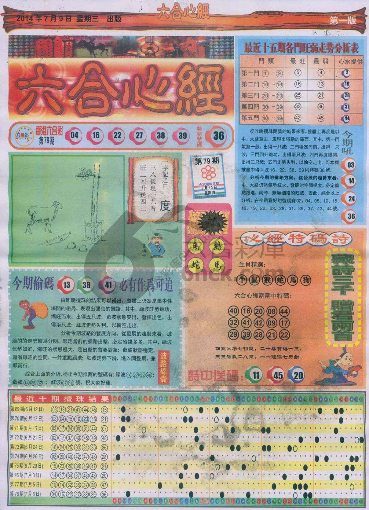 六合心经