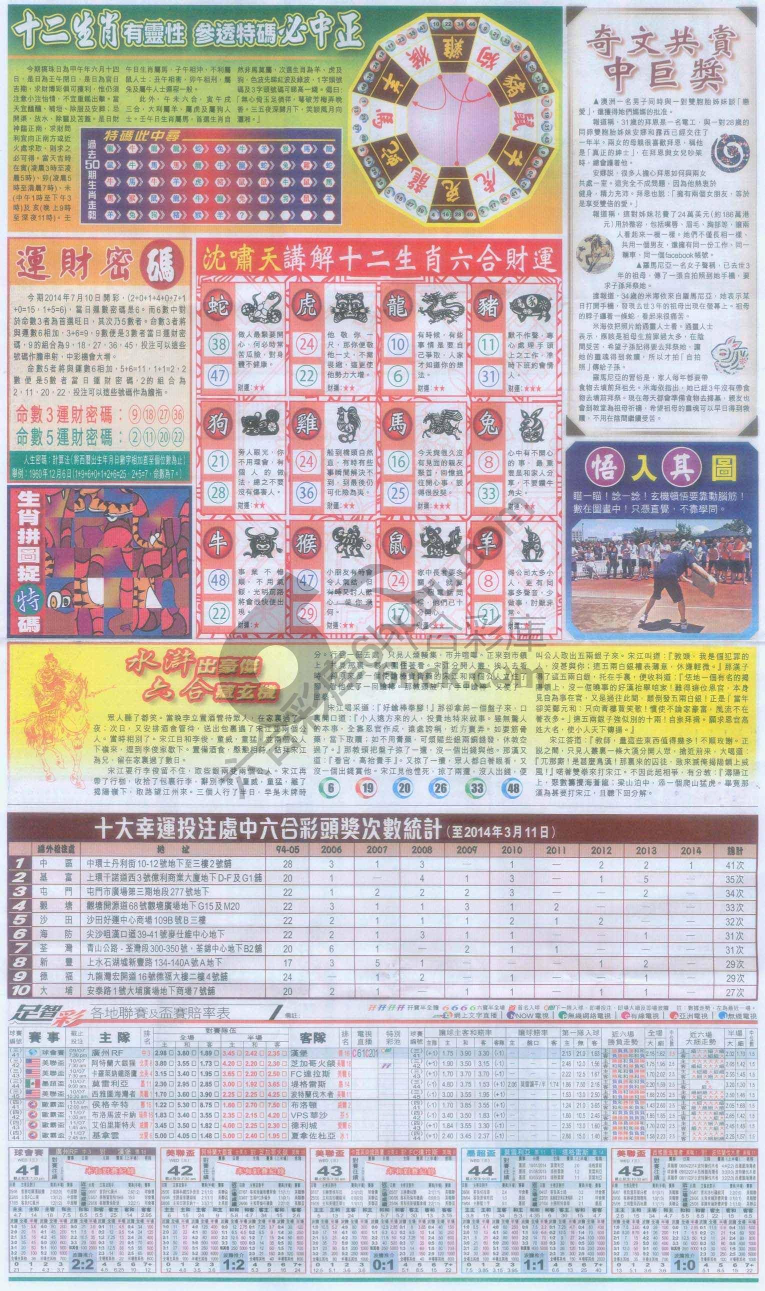 跑狗图