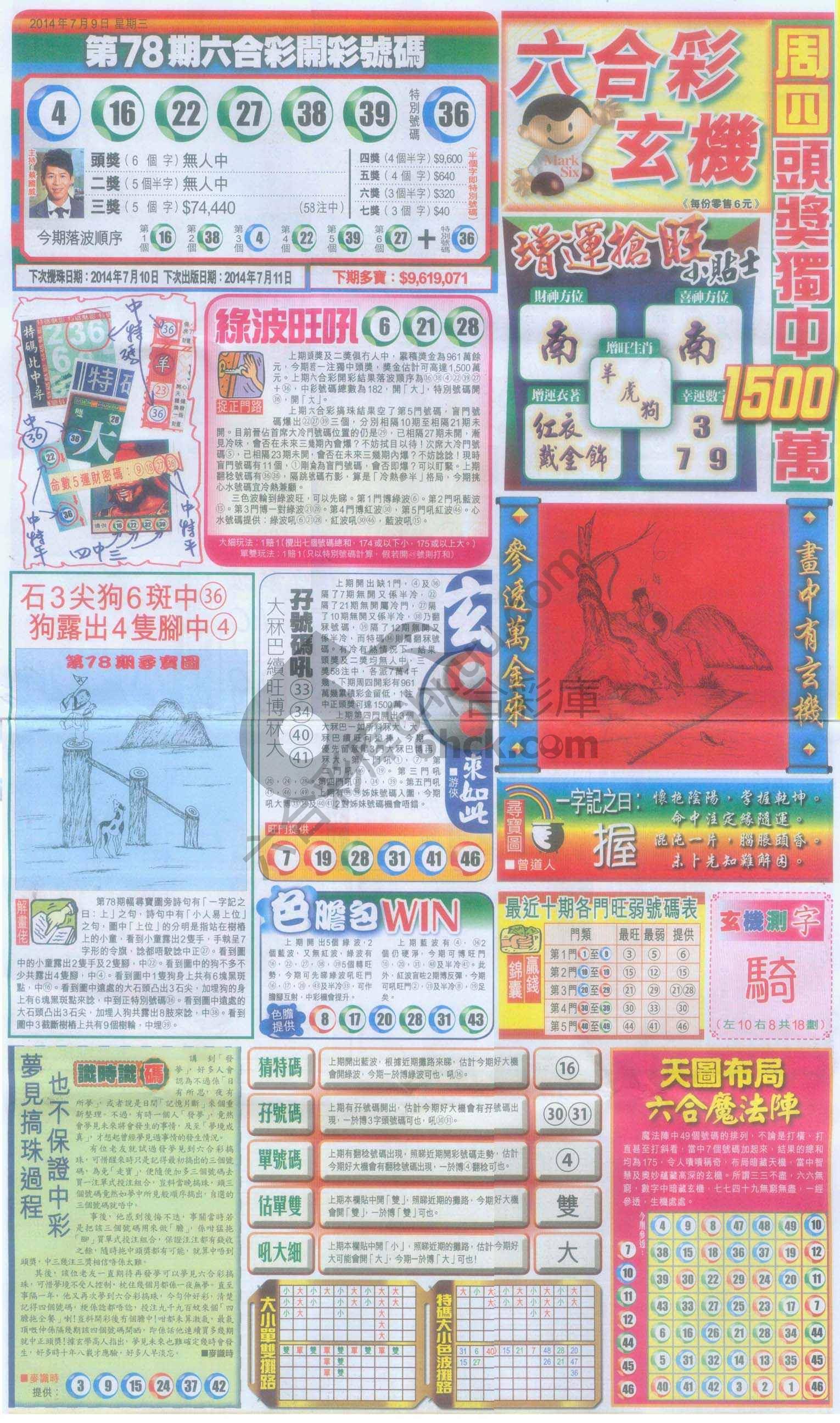 跑狗图