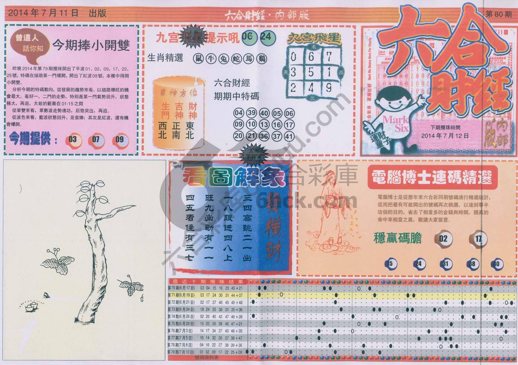 六合财经