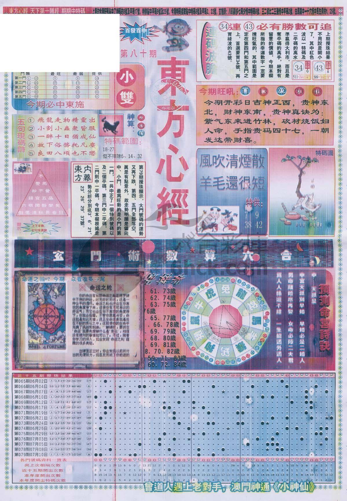东方心经