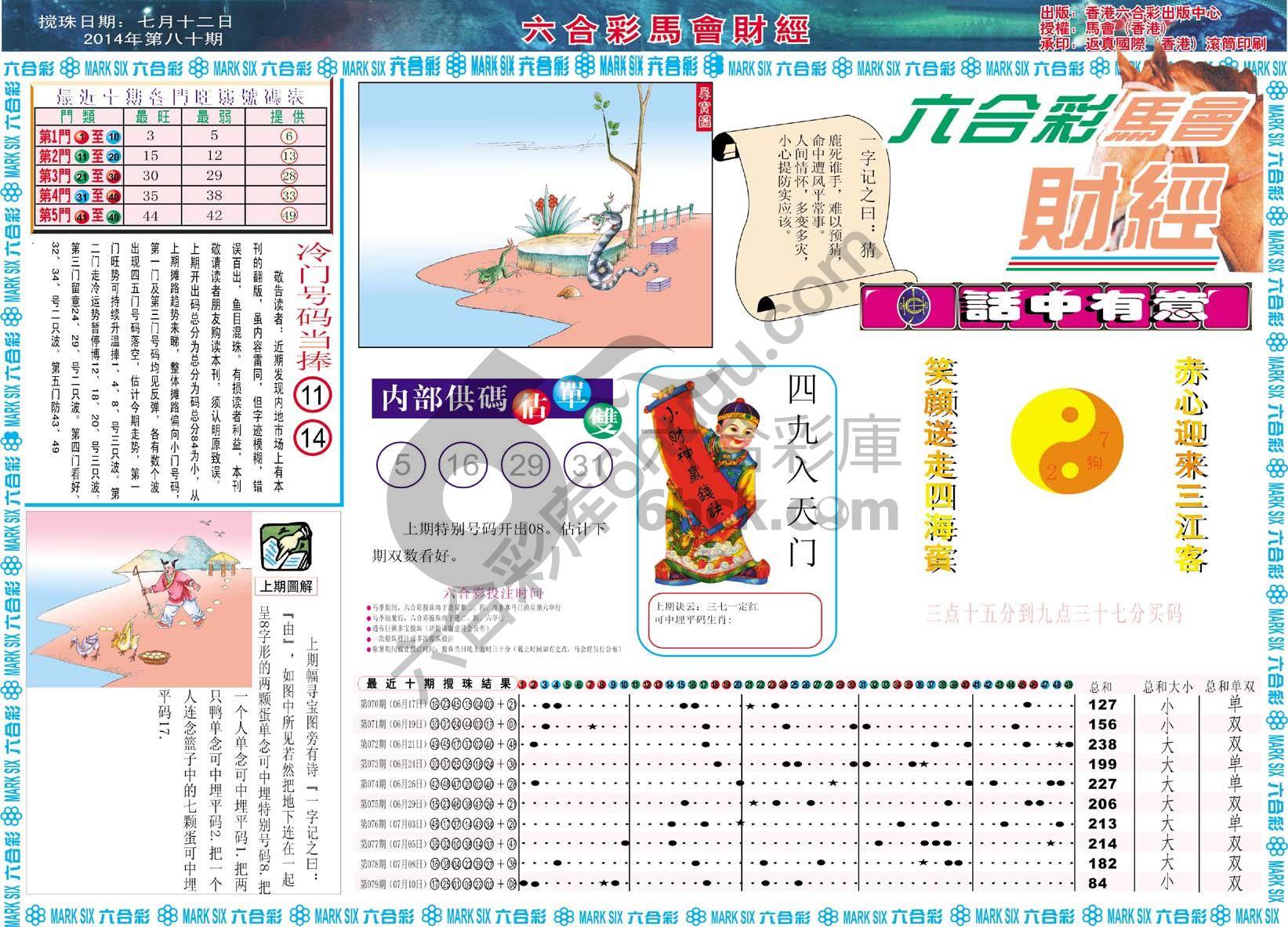 六合彩马会财经