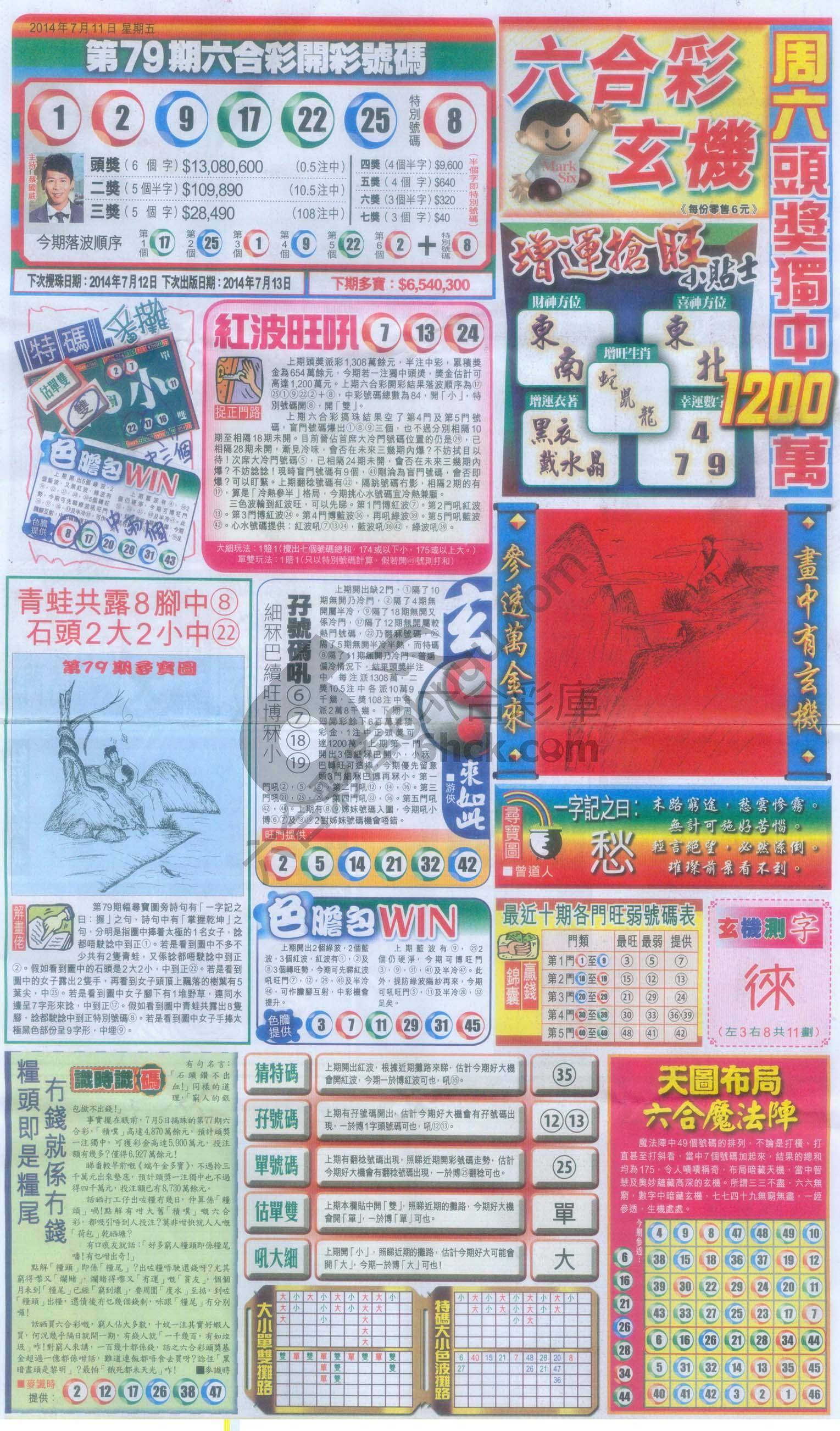 跑狗图