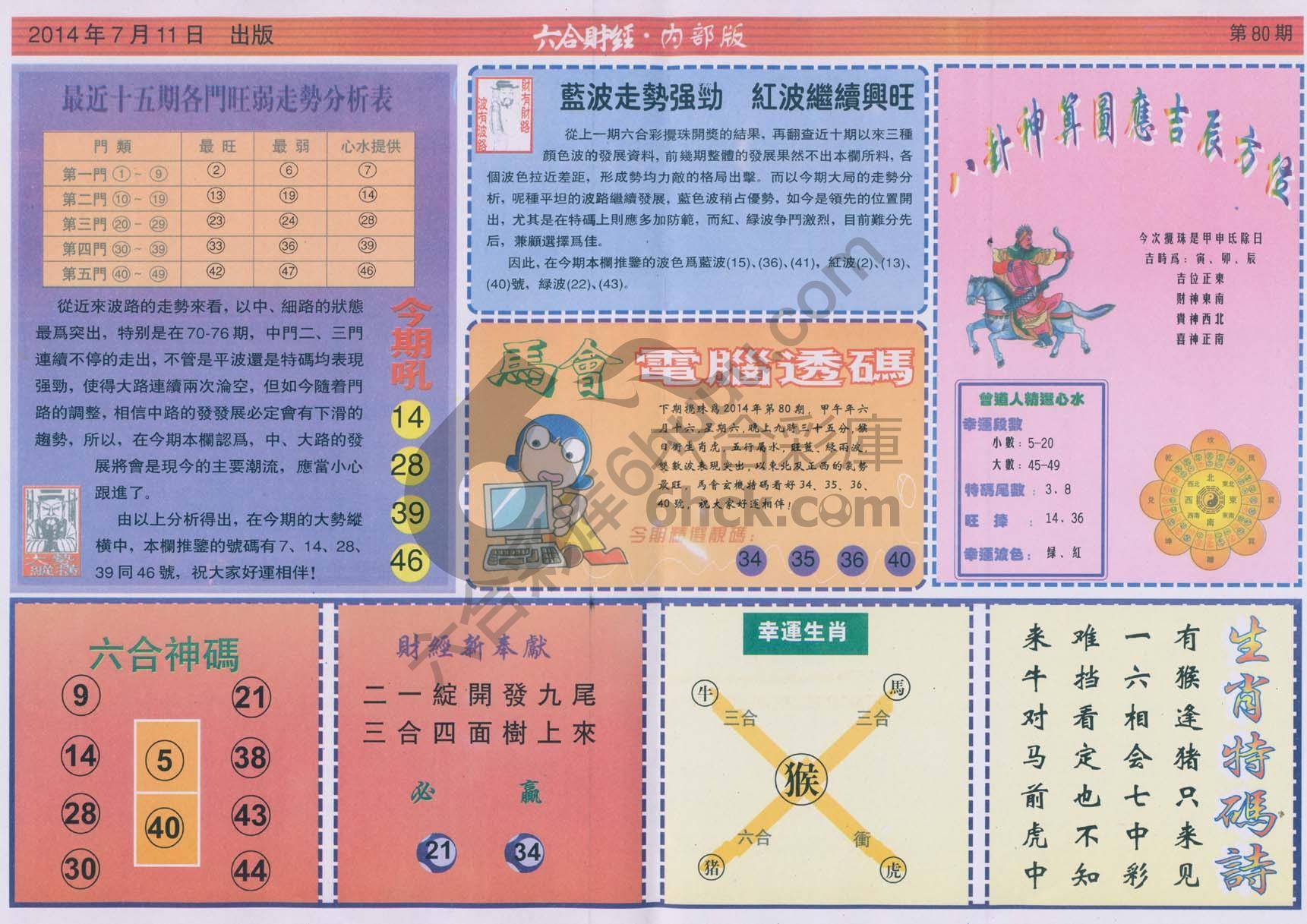 六合财经