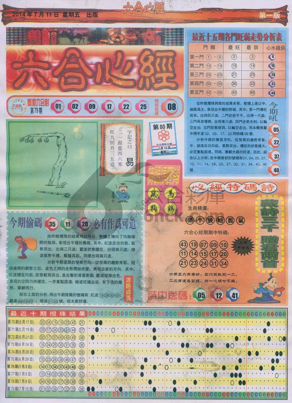 六合心经