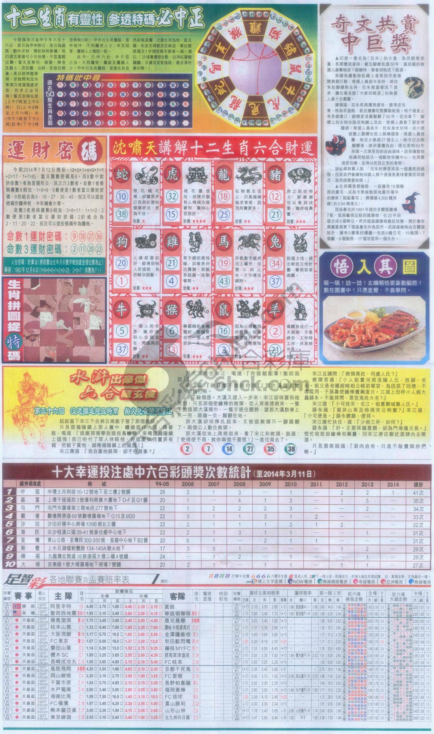 跑狗图