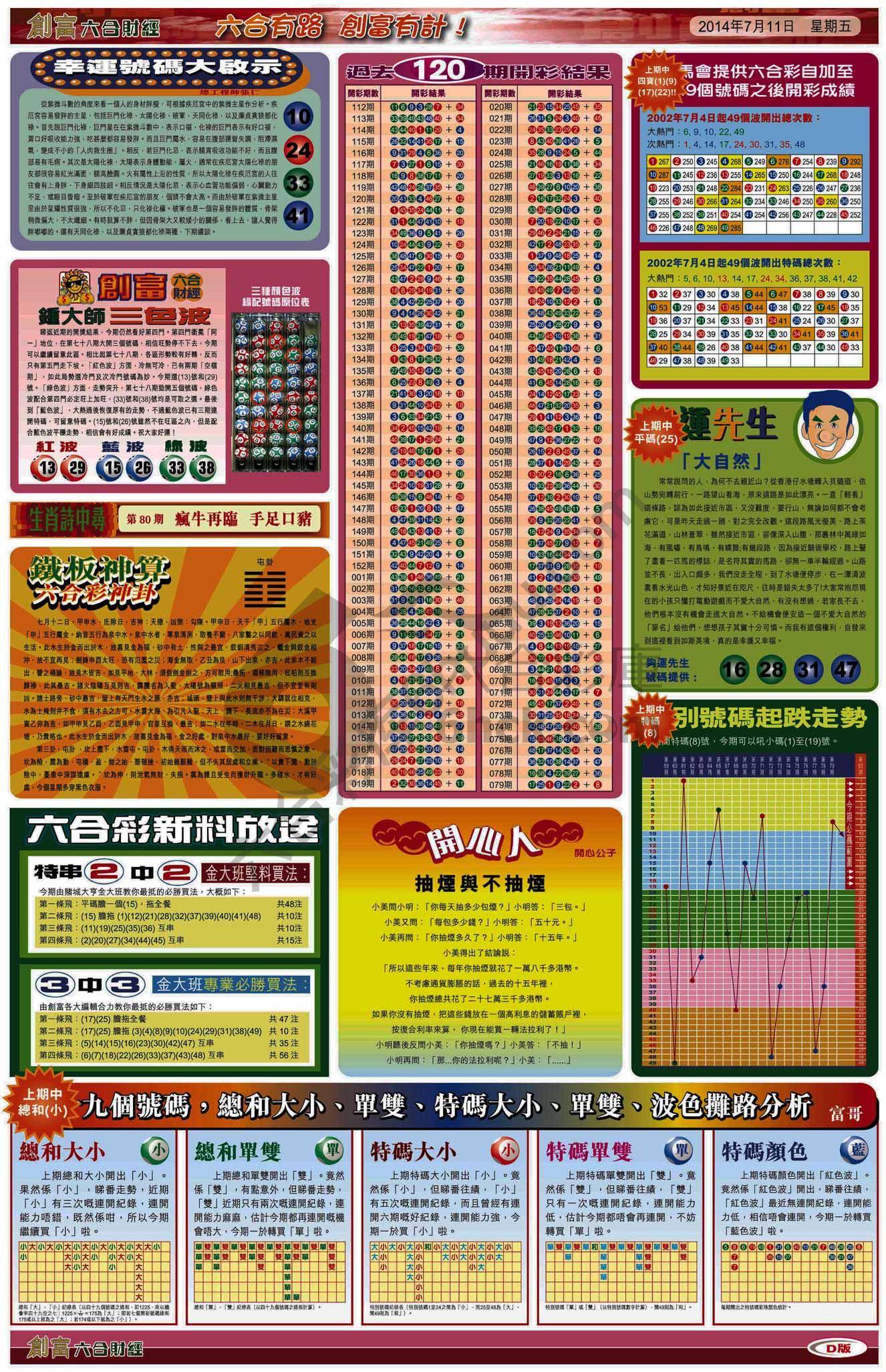 创富