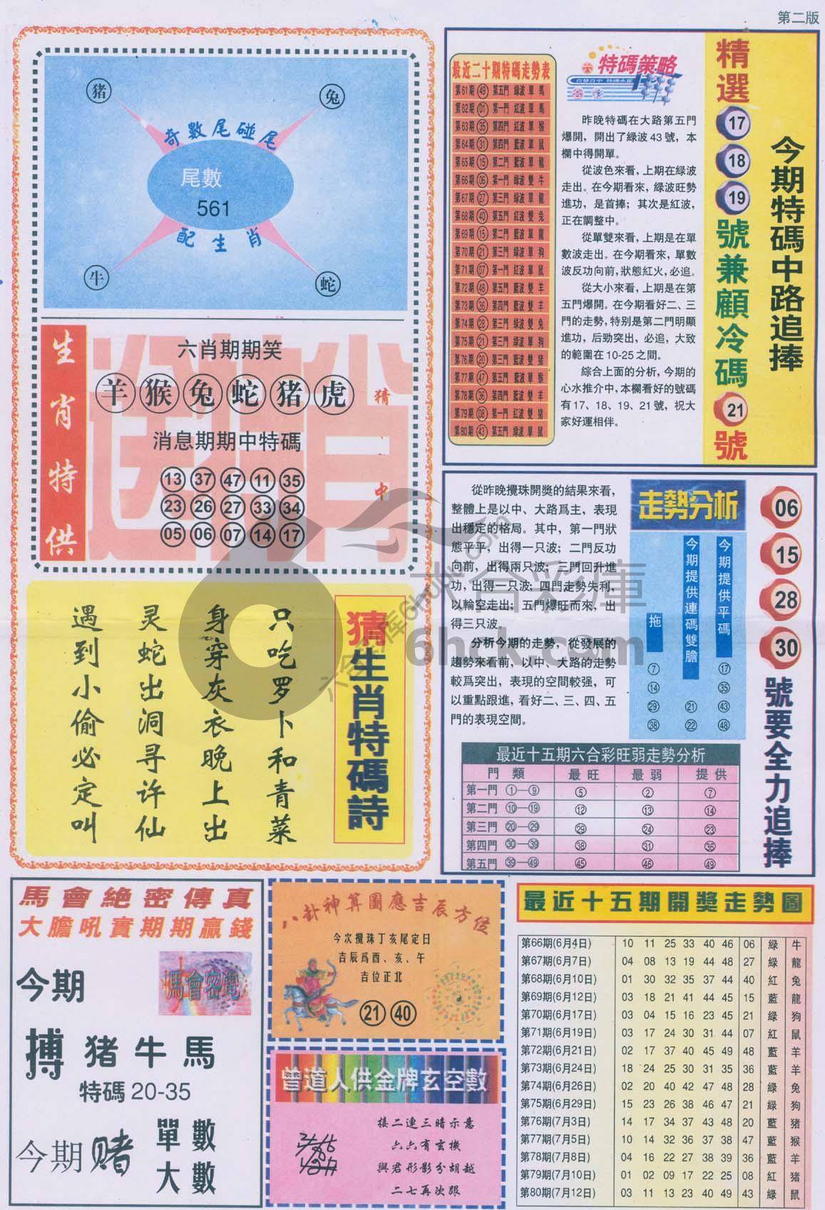 曾道人内幕消息