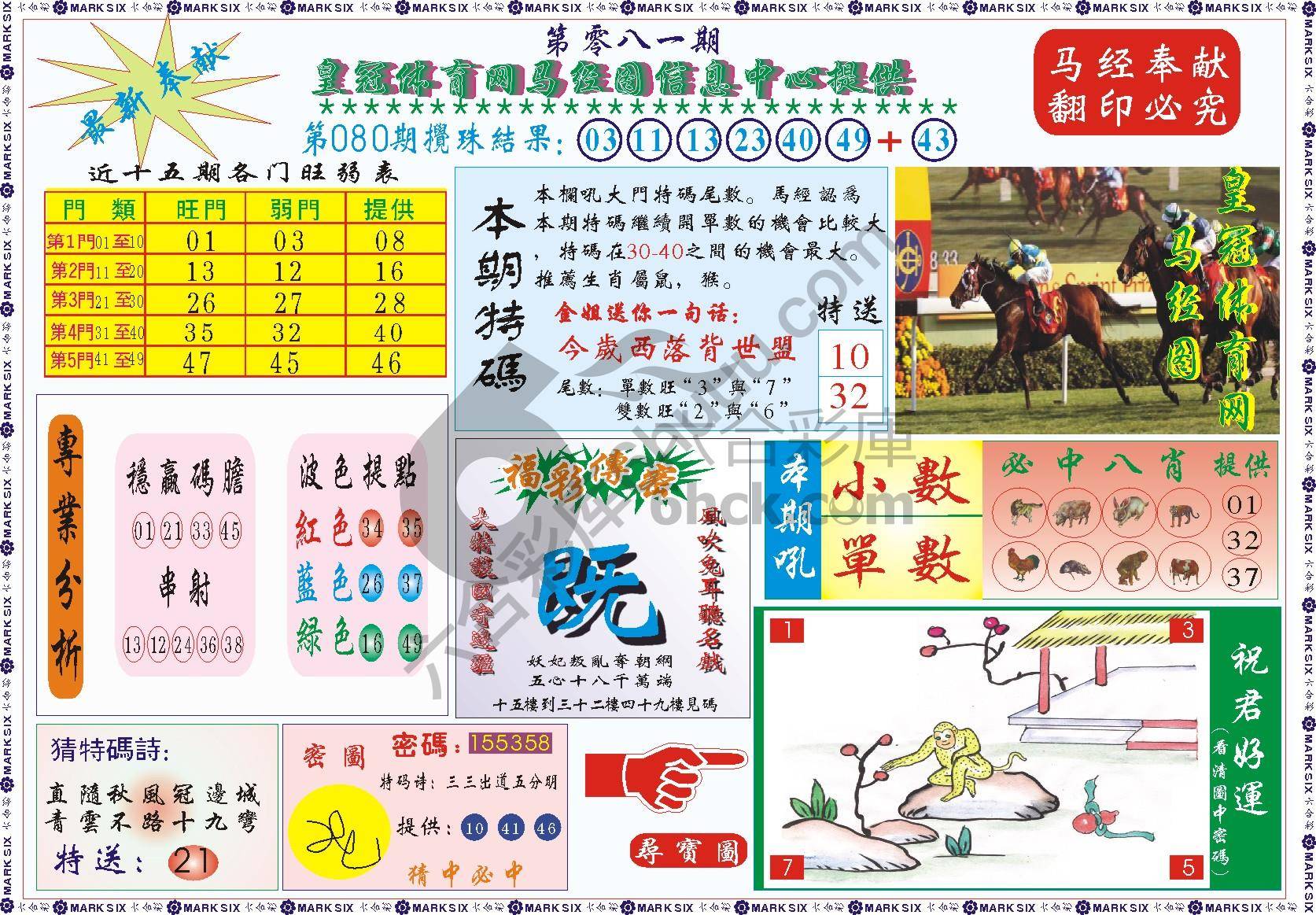 马经图记录