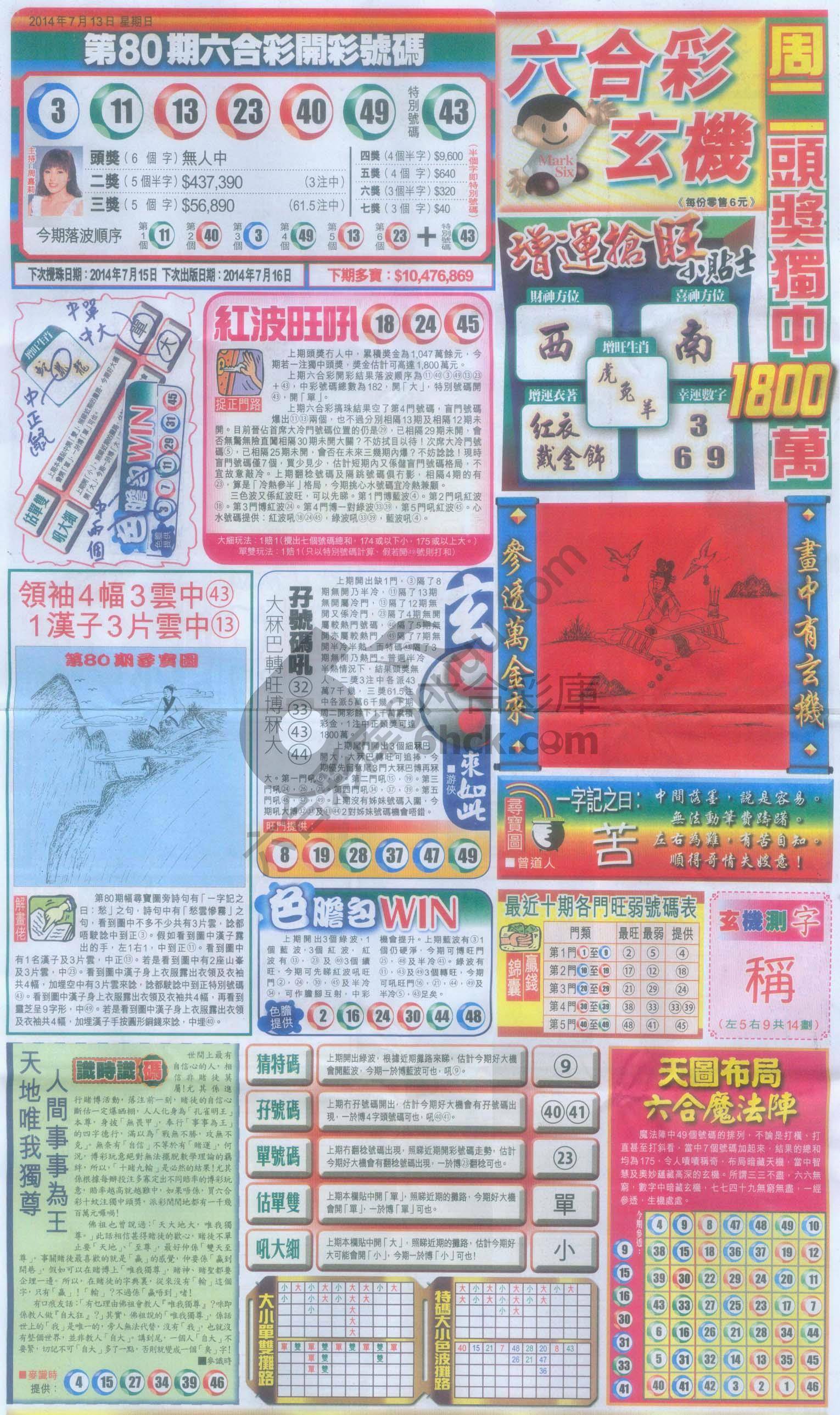 跑狗图