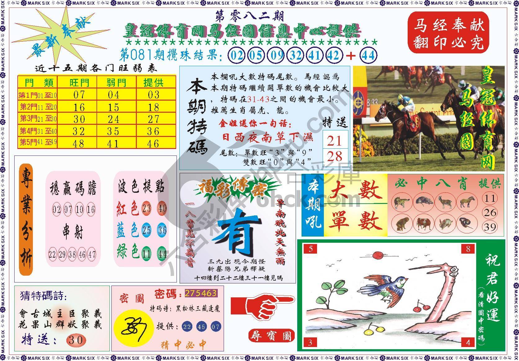 马经图记录