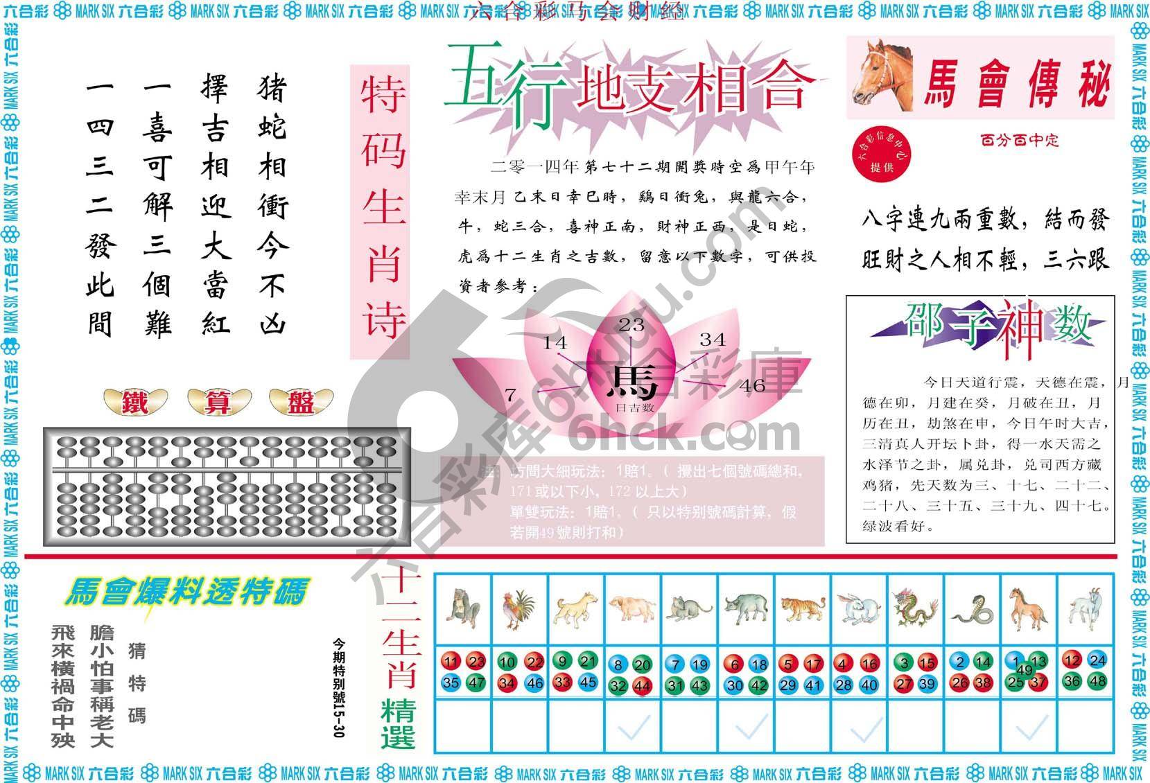 六合彩马会财经