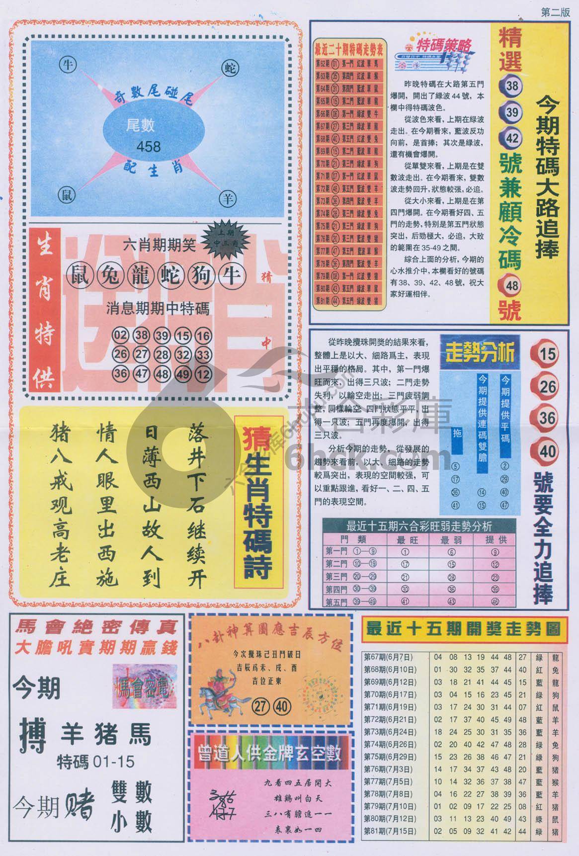 曾道人内幕消息