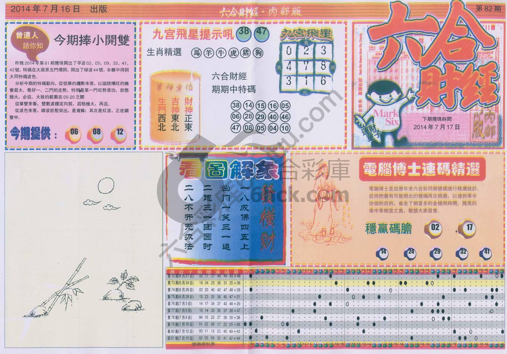 六合财经
