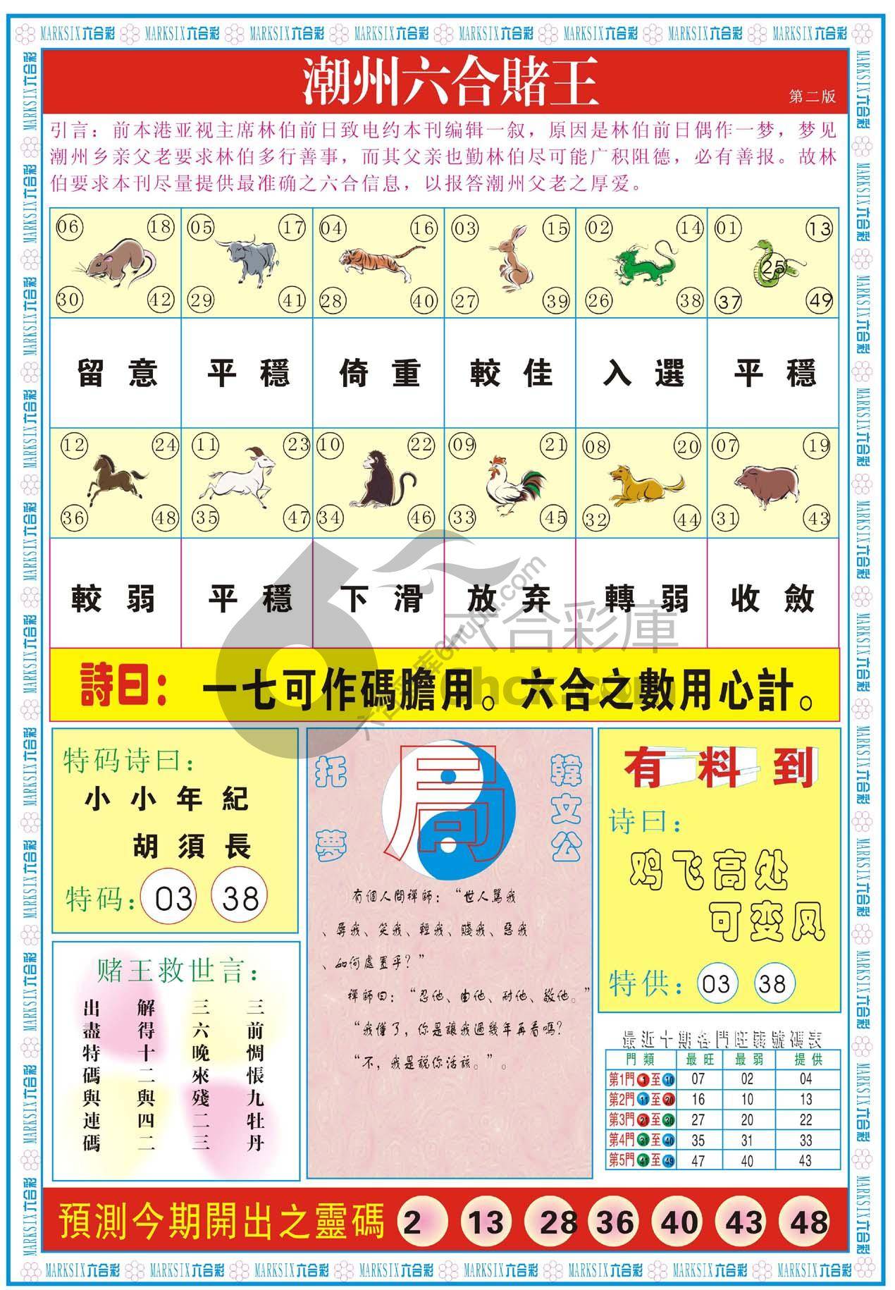 潮州六合赌王
