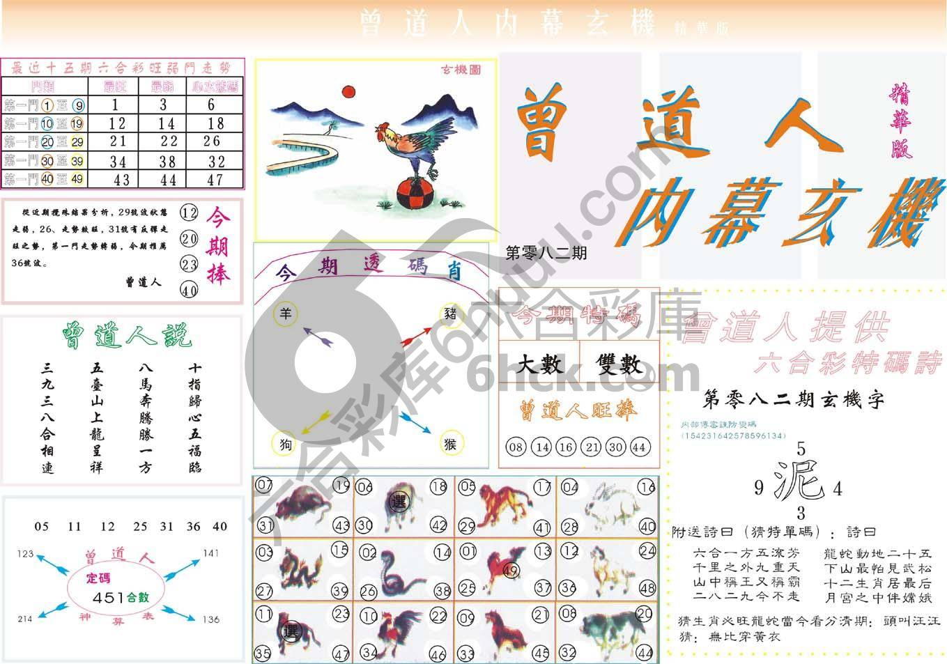 曾道人内幕玄机(精华版)
