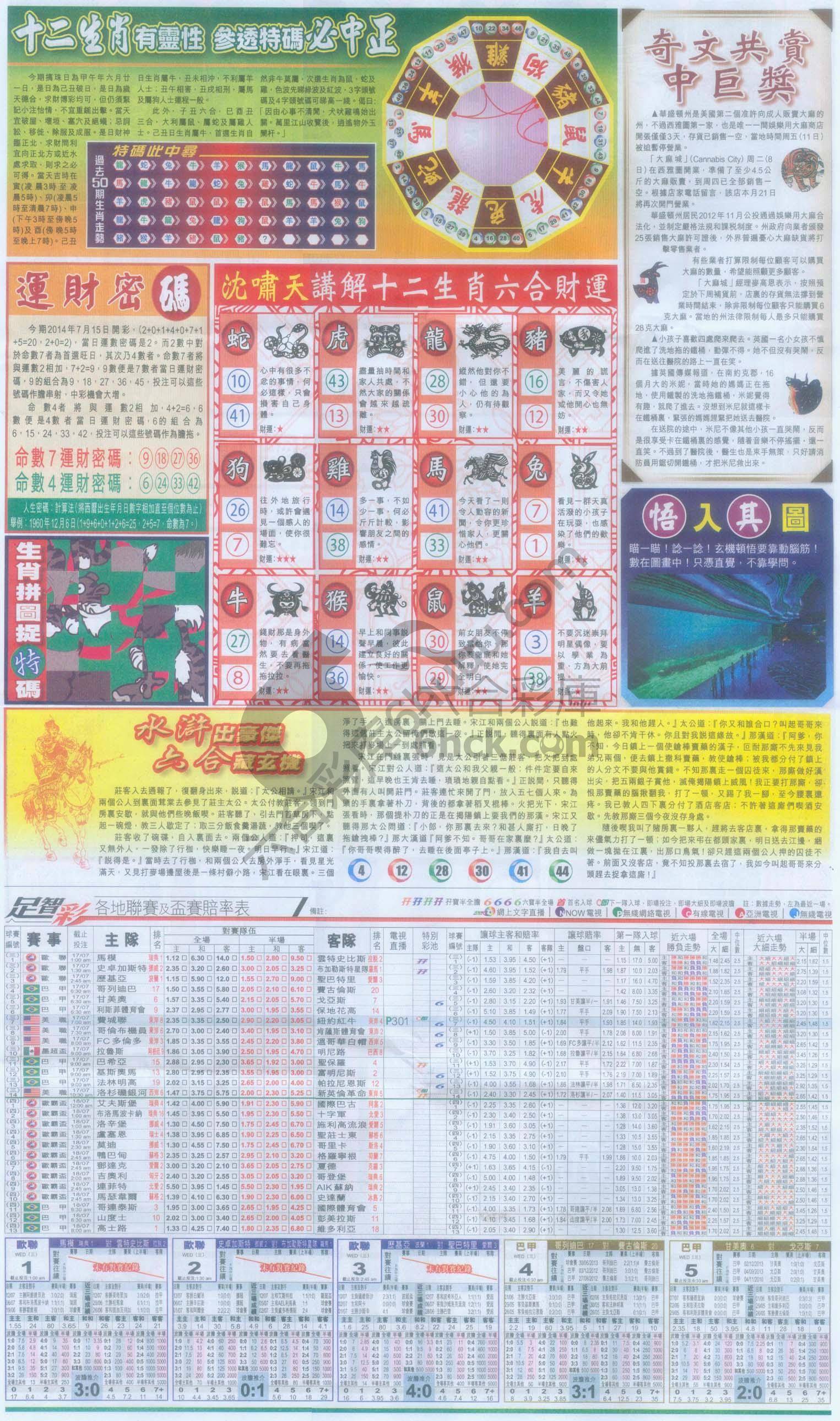 跑狗图