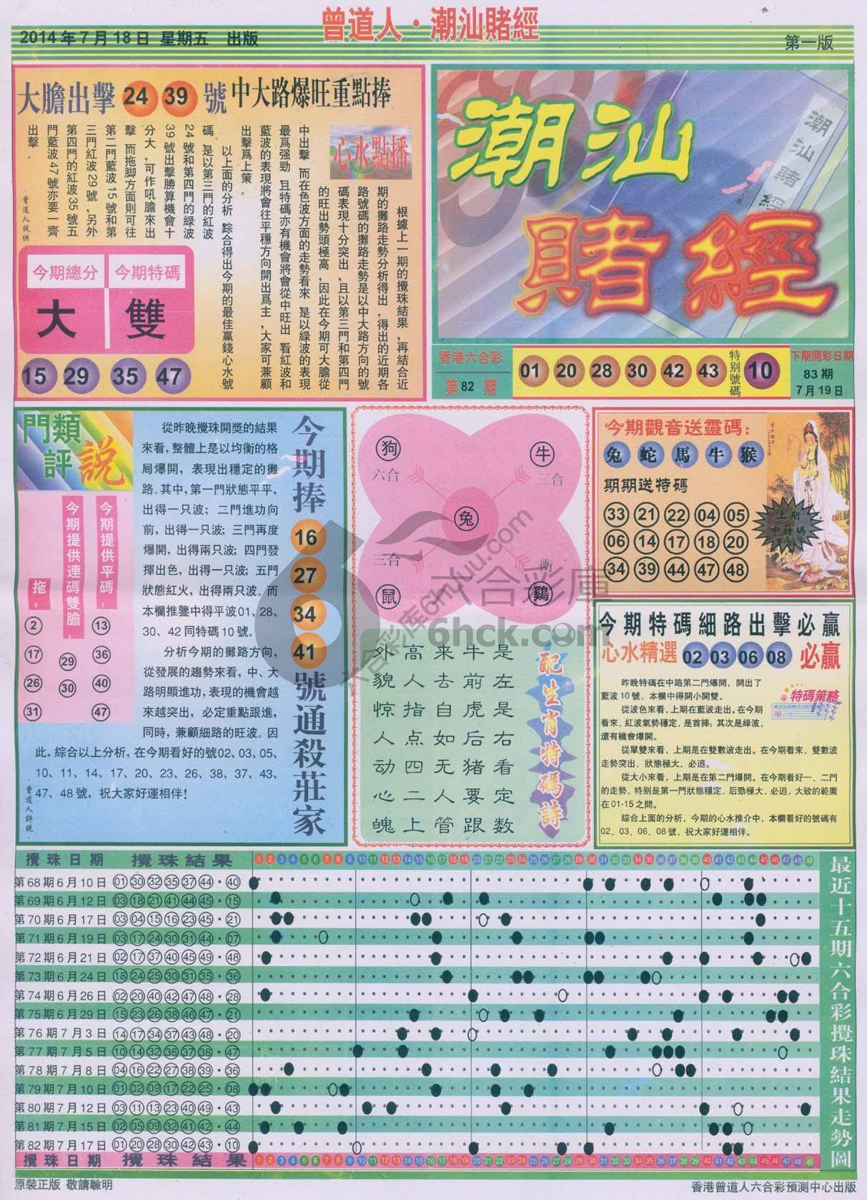 曾道人潮汕赌经