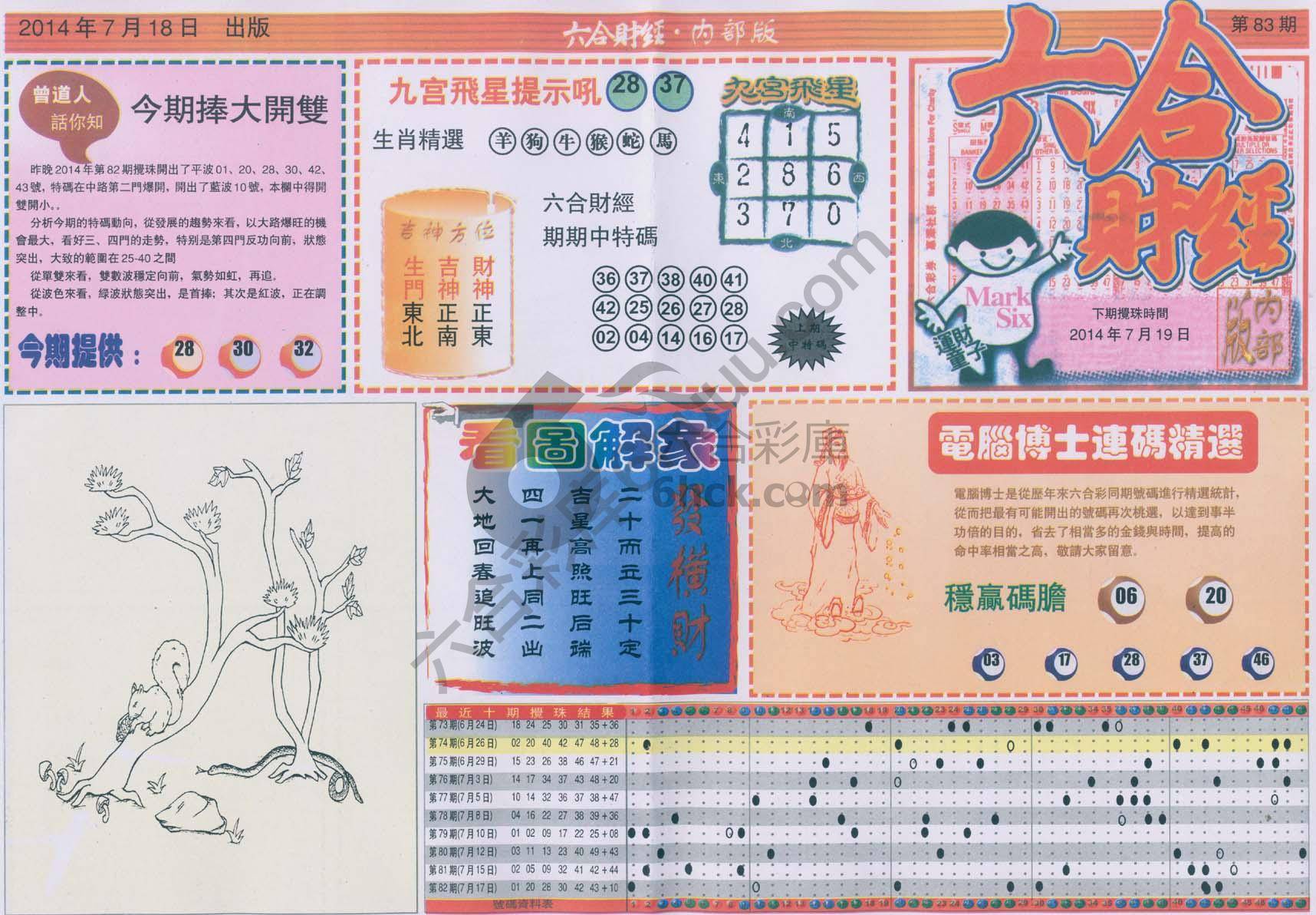 六合财经