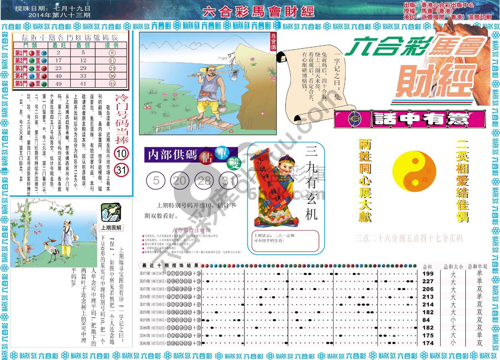 六合彩马会财经