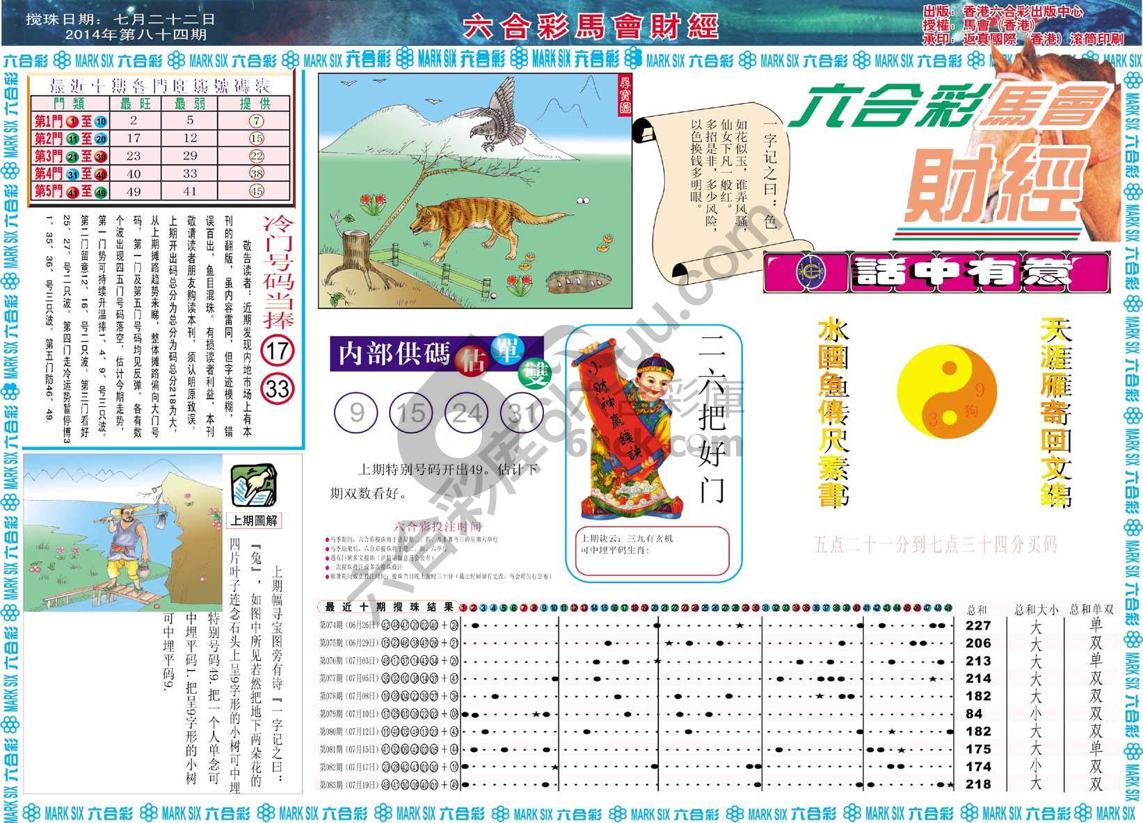 六合彩马会财经