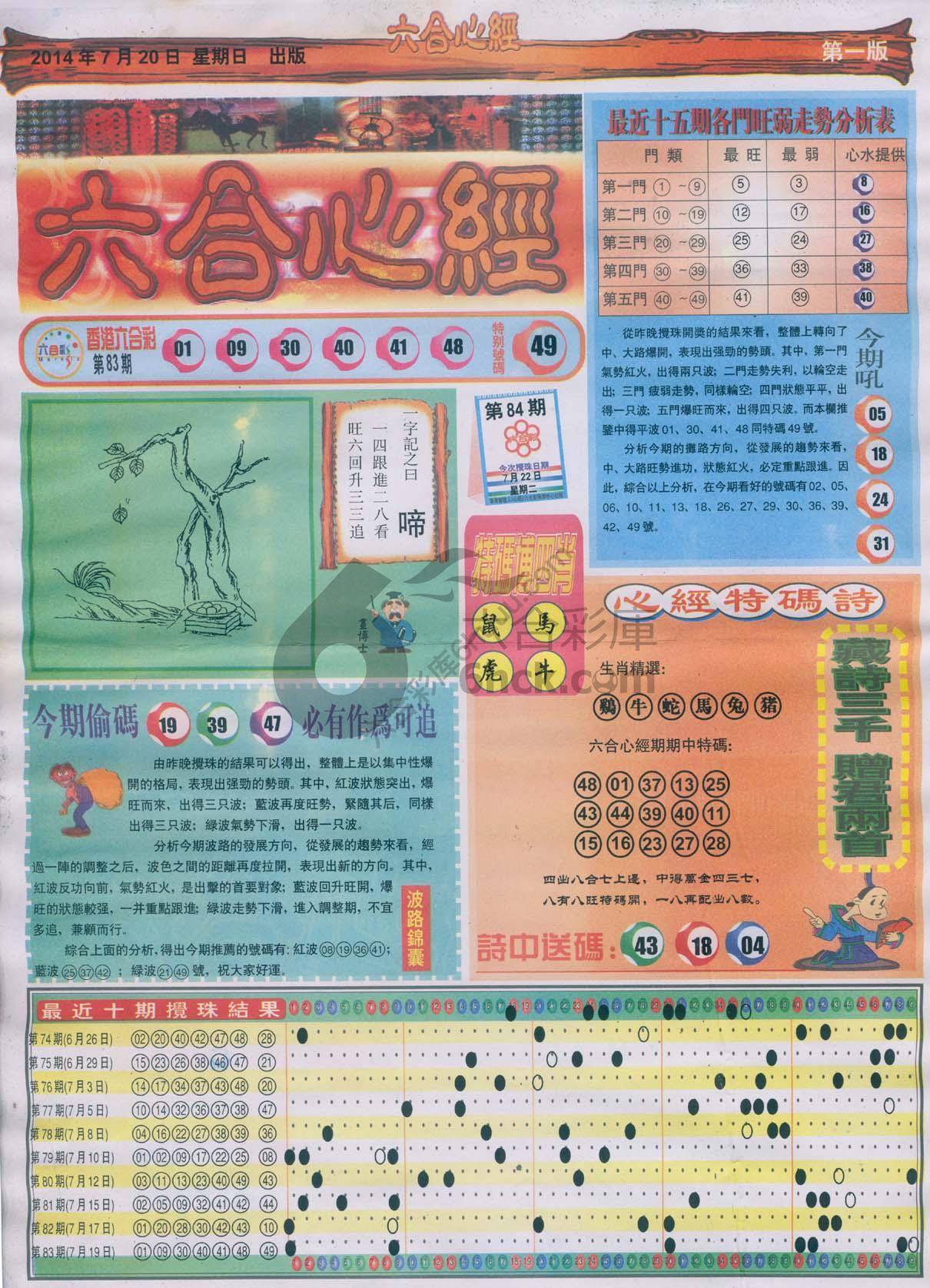 六合心经