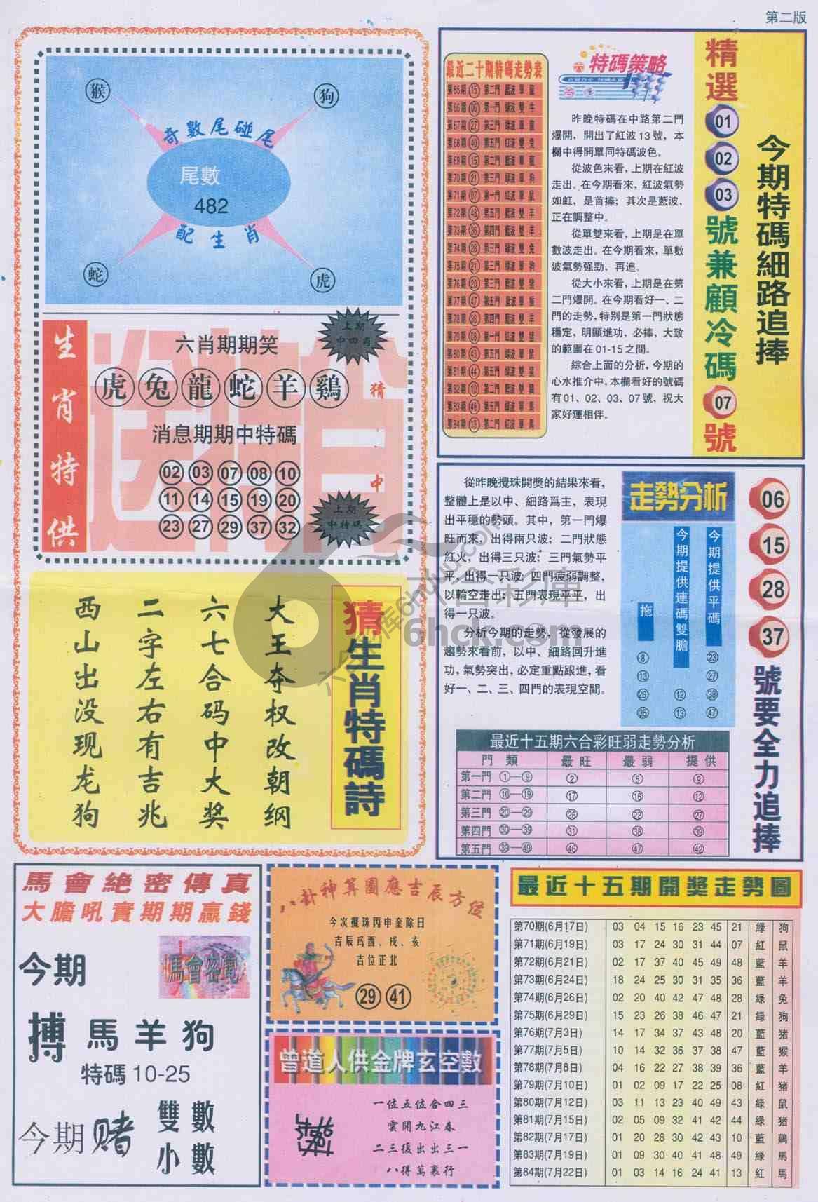 曾道人内幕消息