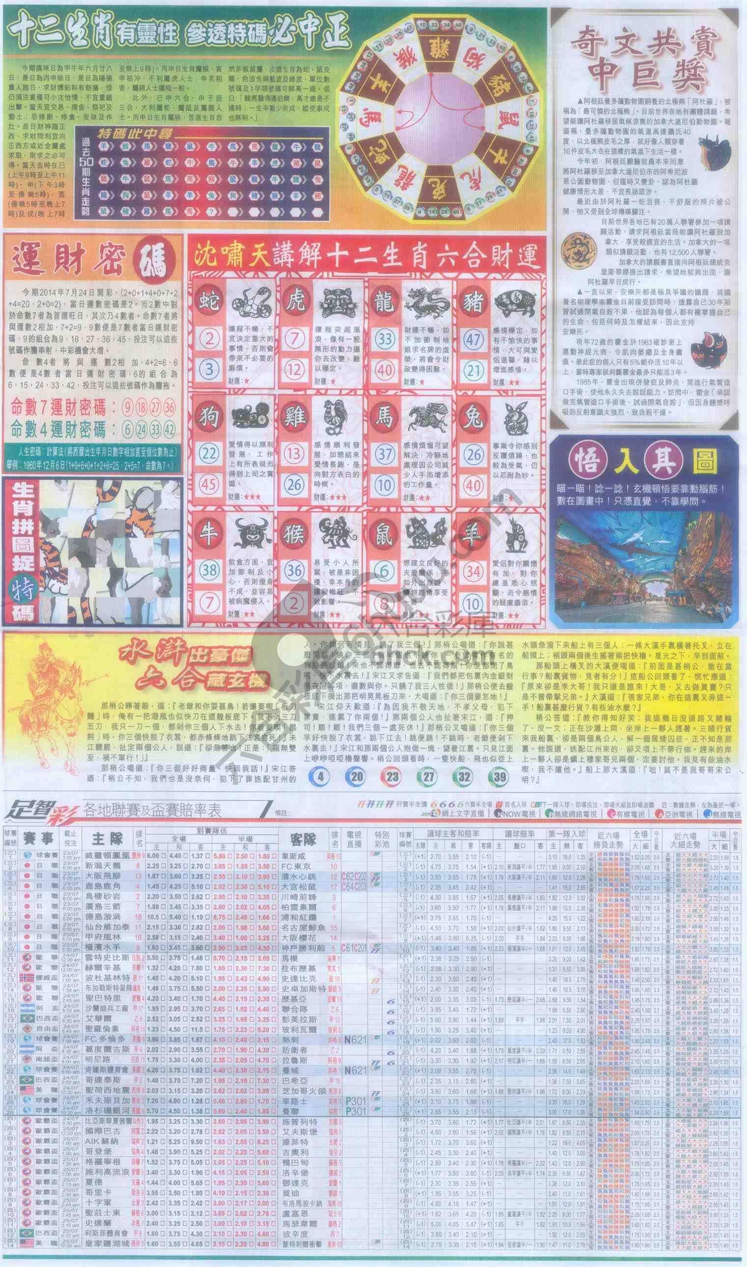 跑狗图
