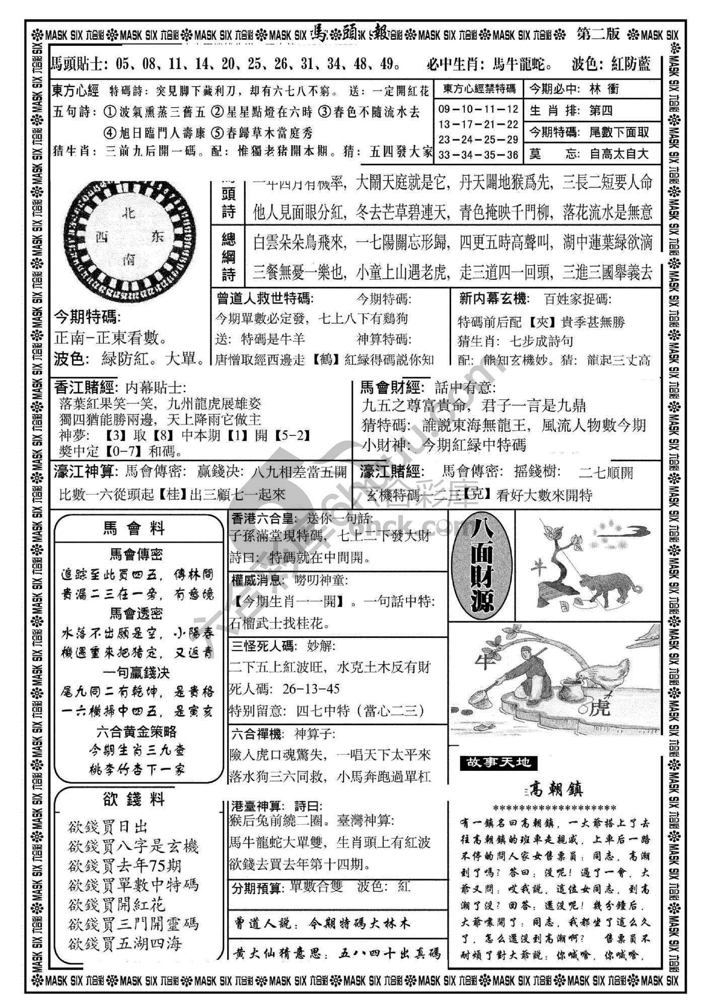 马头报